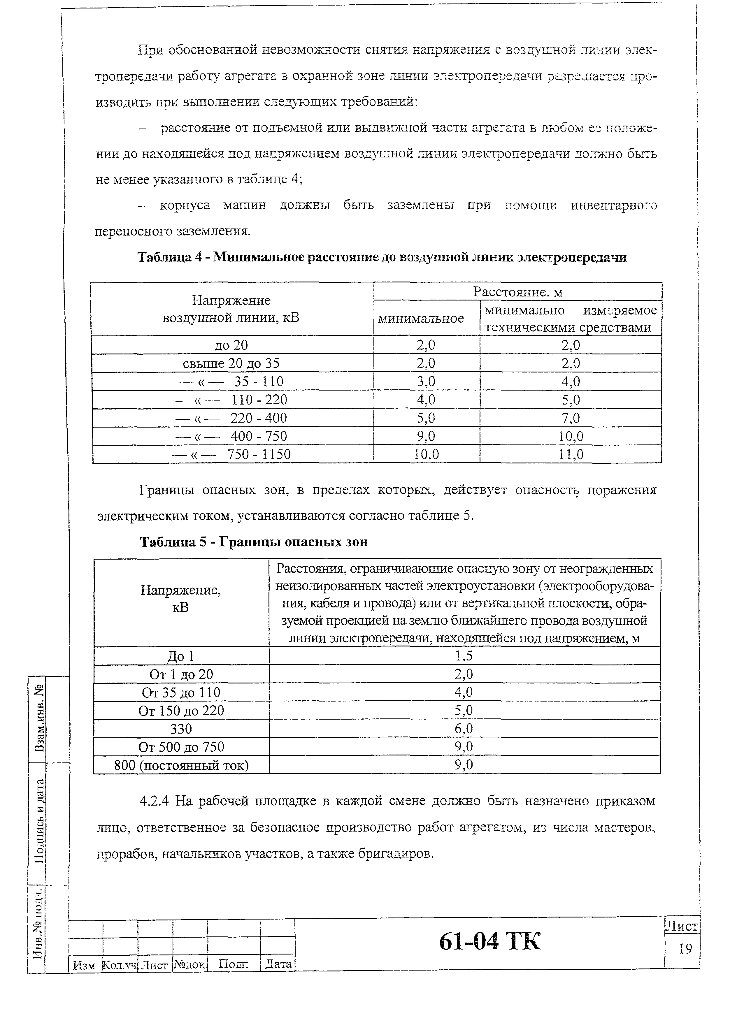 Технологическая карта 61-04 ТК