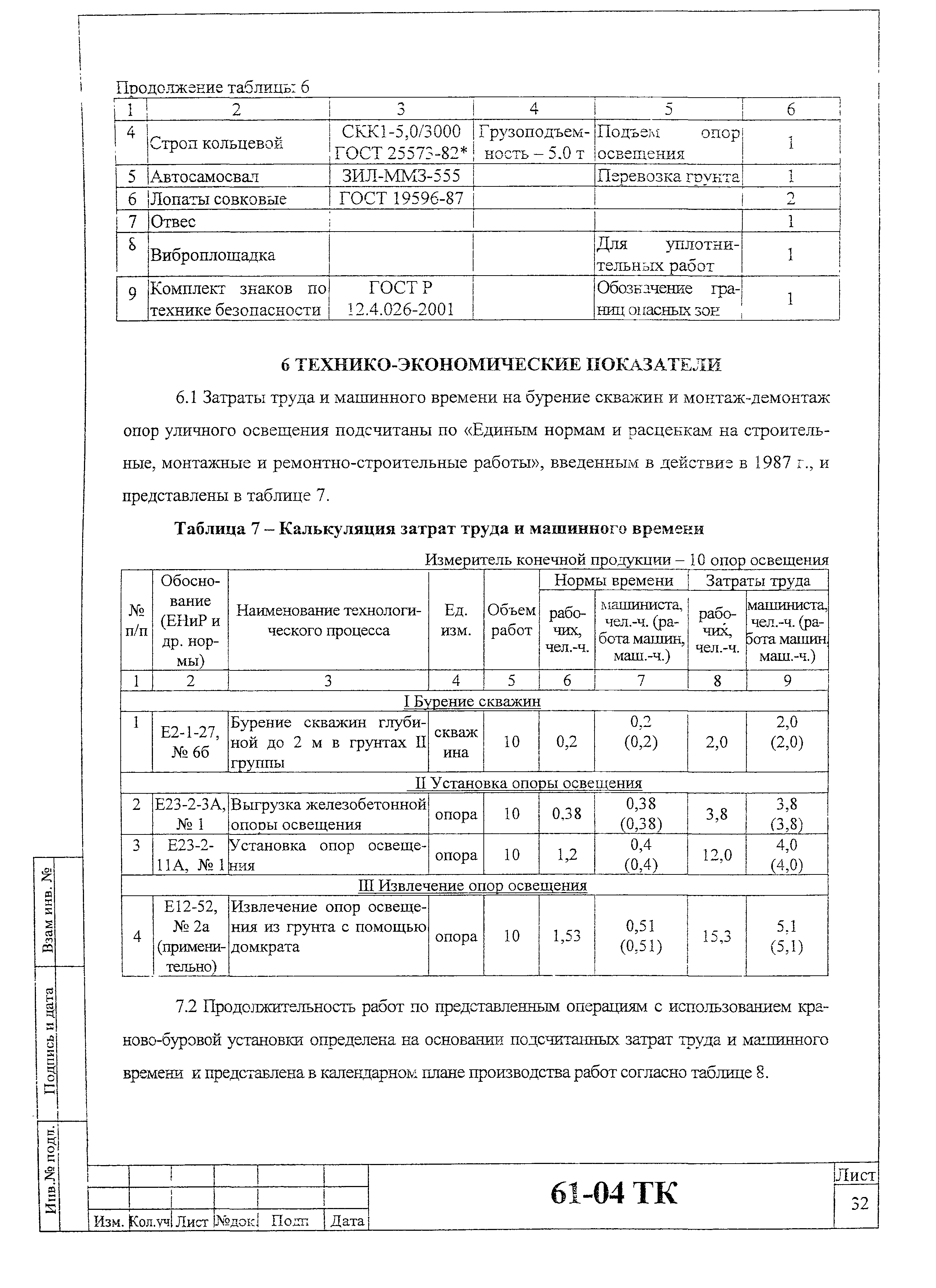 Технологическая карта 61-04 ТК