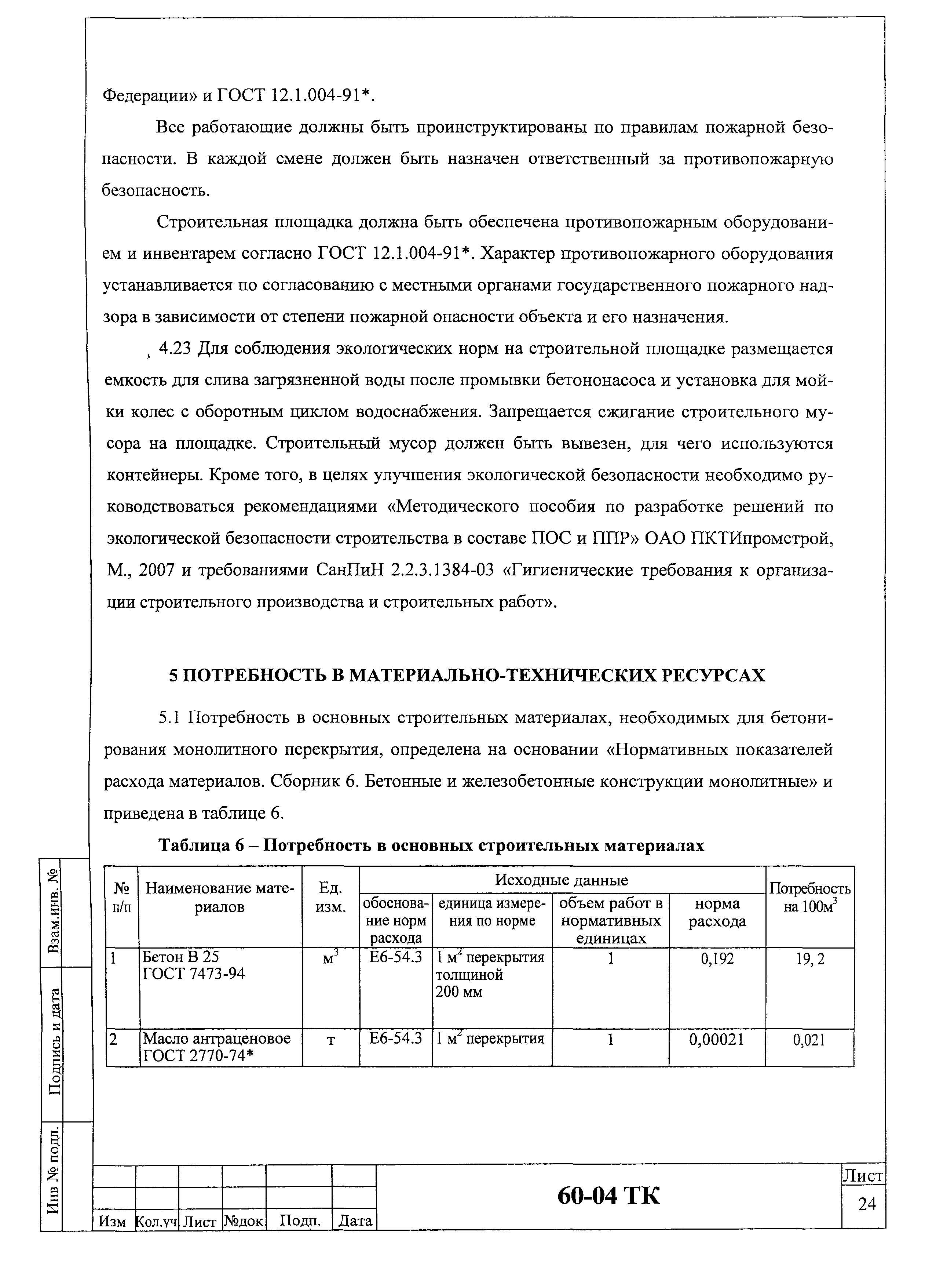 Технологическая карта 60-04 ТК