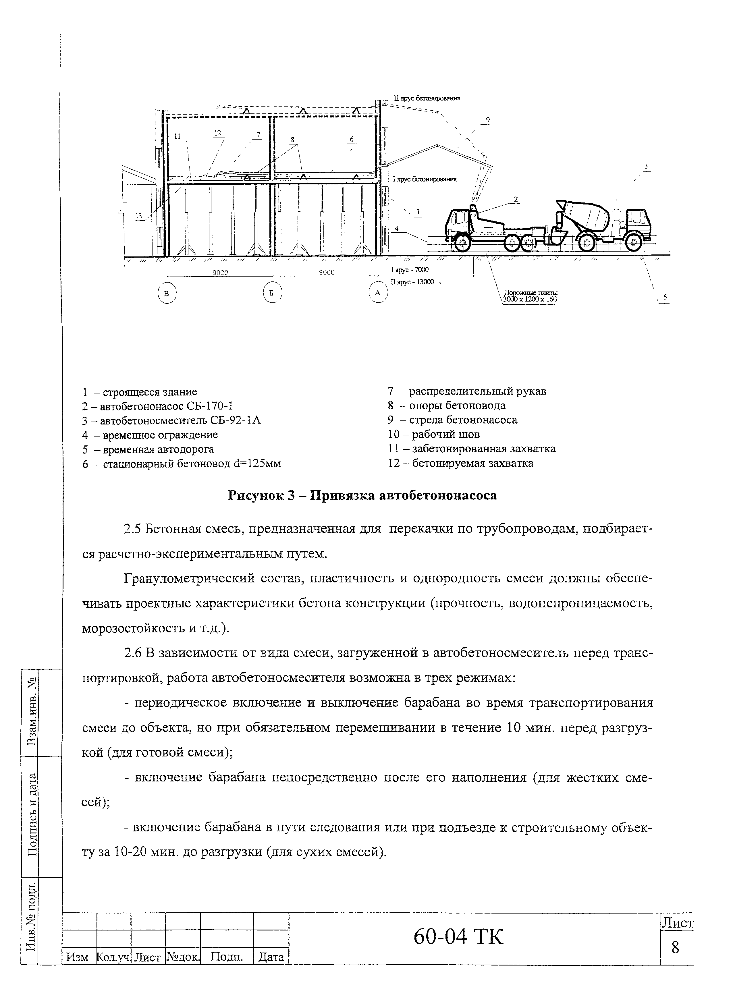 Технологическая карта 60-04 ТК