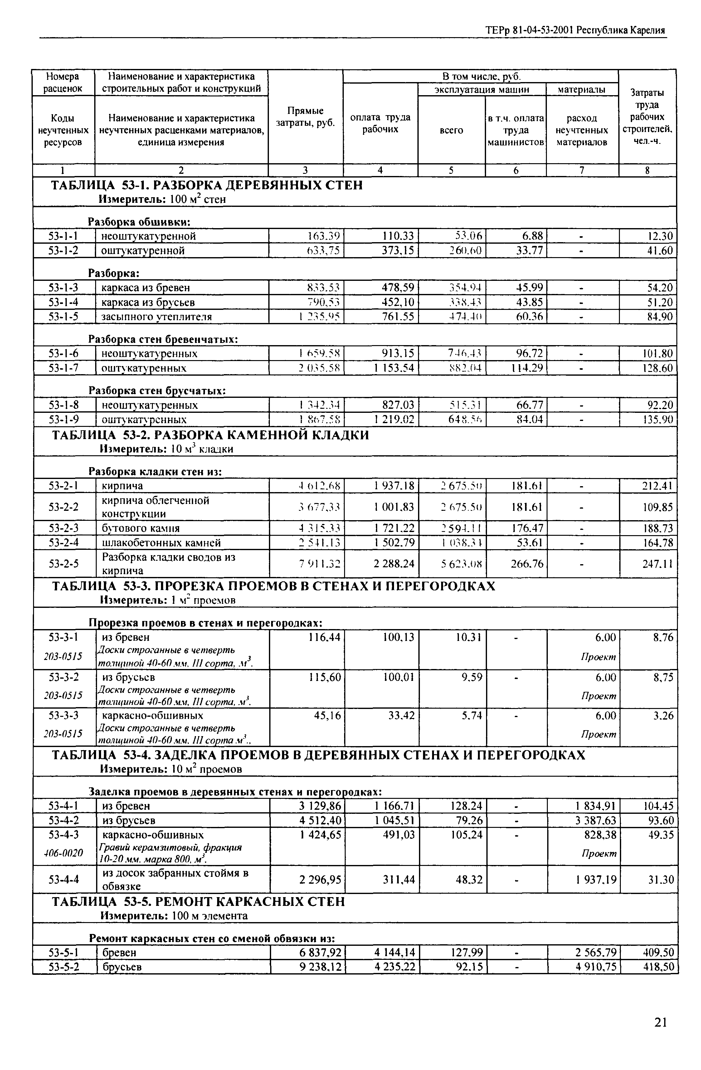 ТЕРр Республика Карелия 2001-53