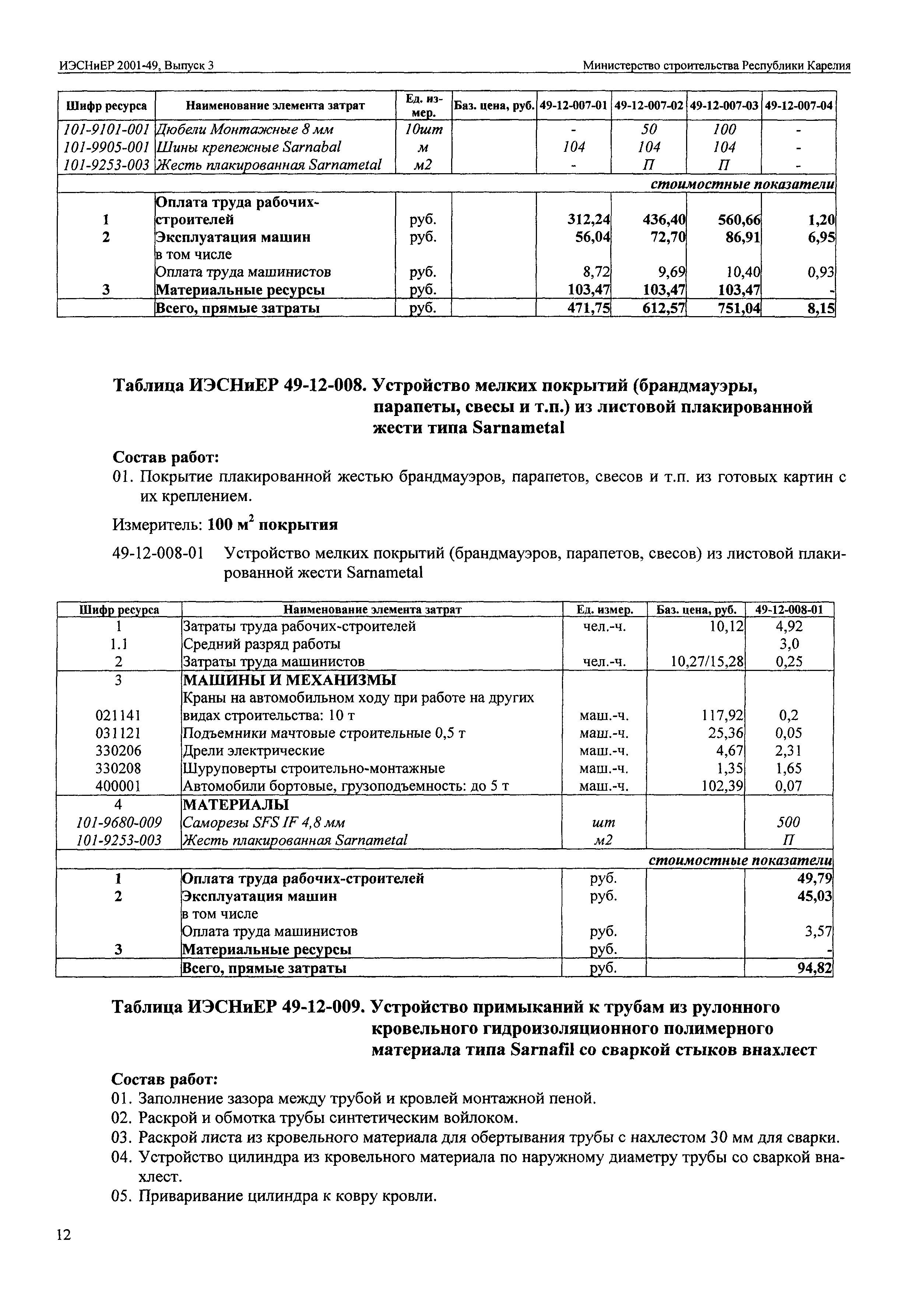 ИЭСНиЕР Республика Карелия 2001-49