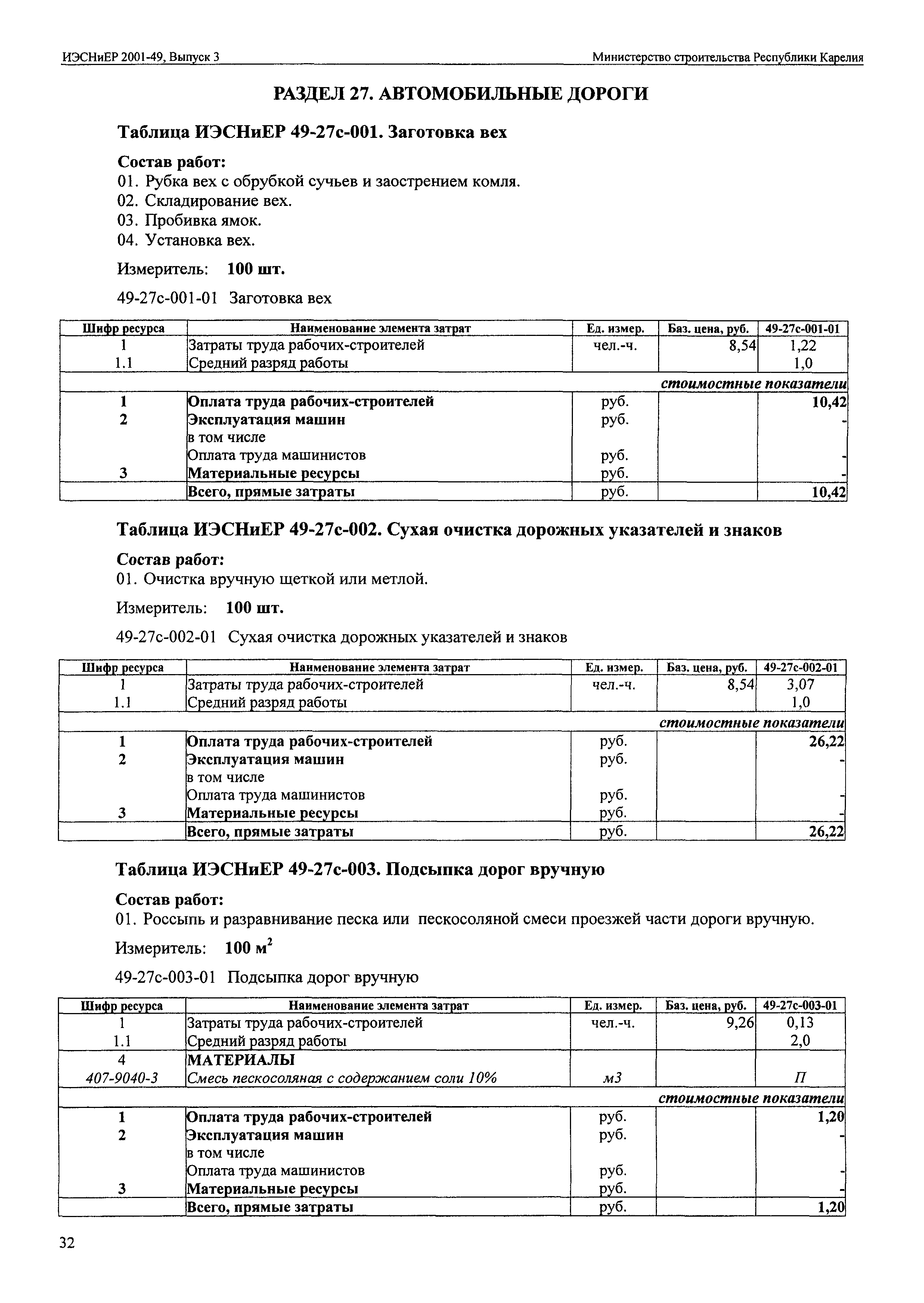 ИЭСНиЕР Республика Карелия 2001-49