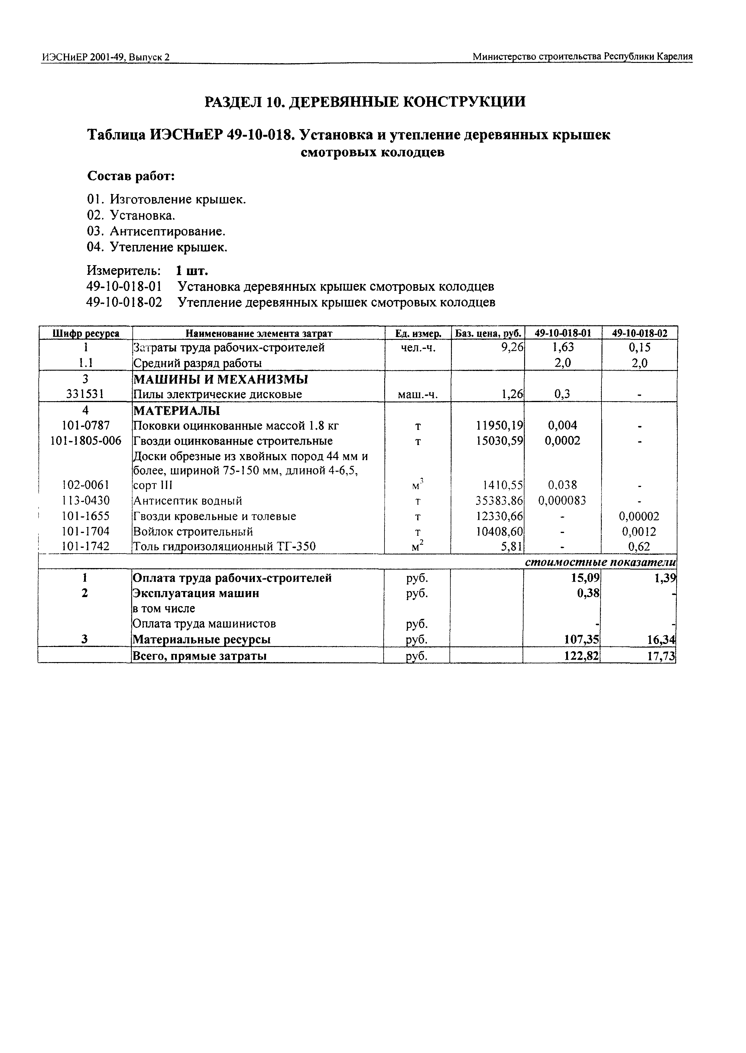 ИЭСНиЕР Республика Карелия 2001-49