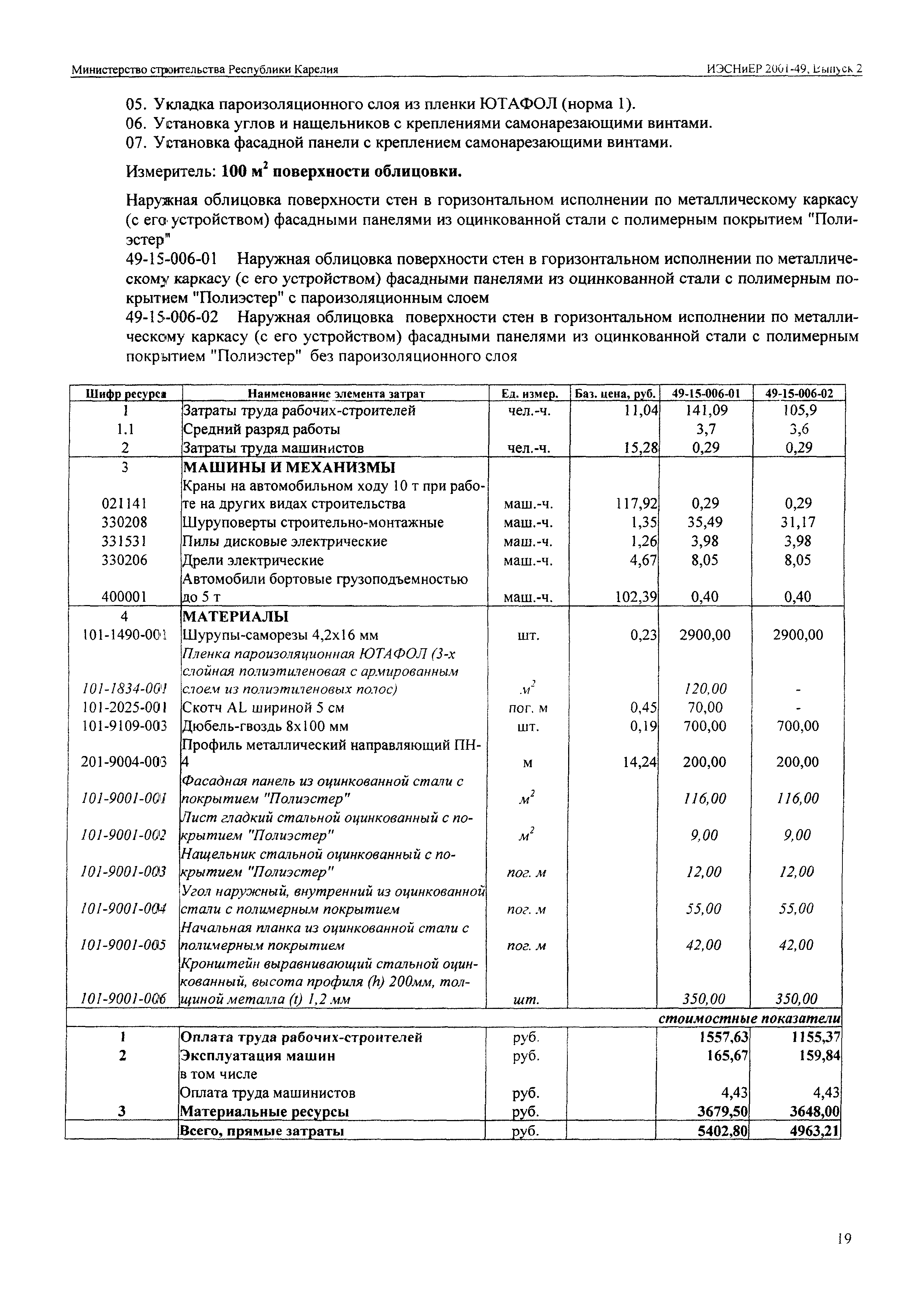 ИЭСНиЕР Республика Карелия 2001-49