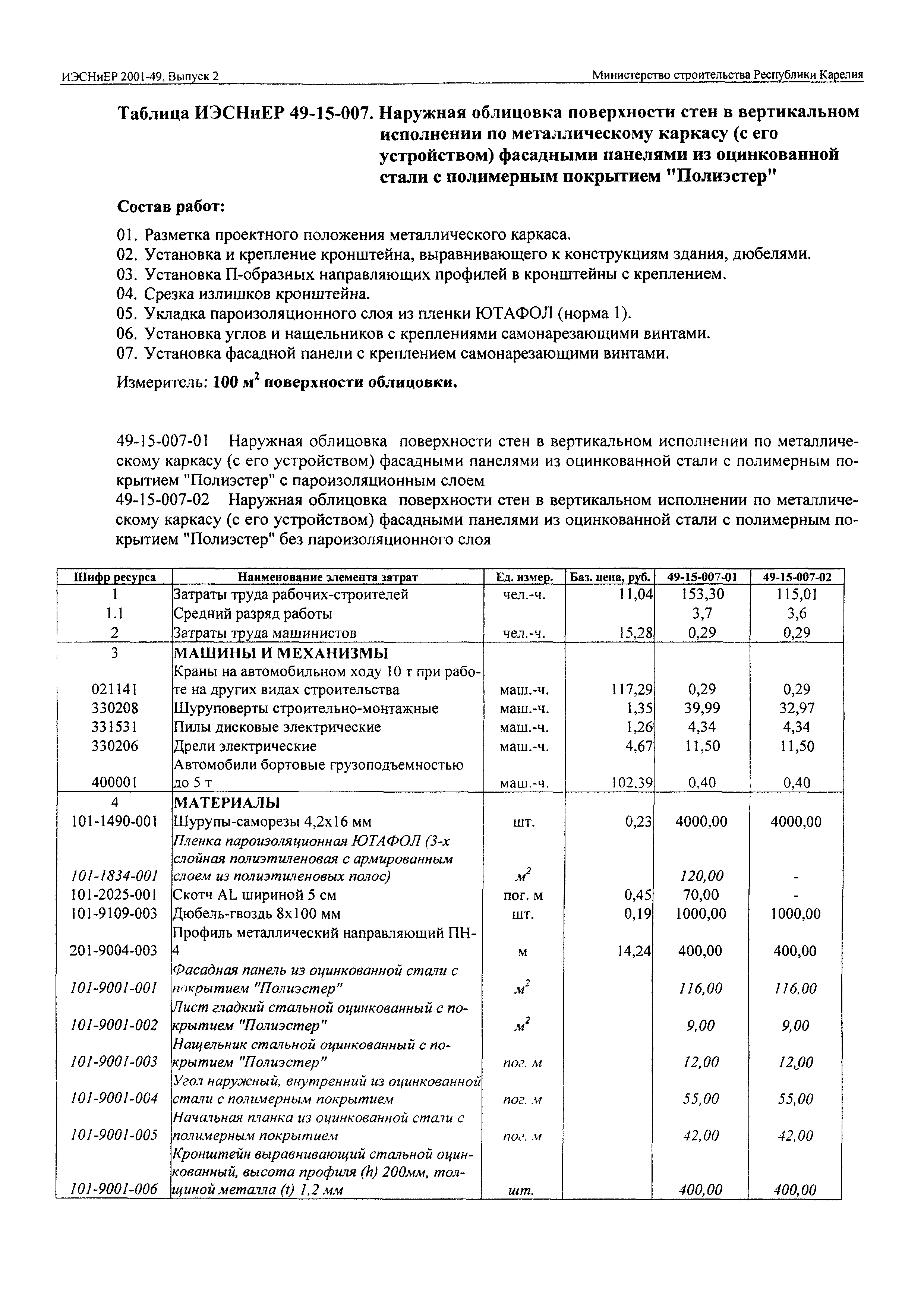 ИЭСНиЕР Республика Карелия 2001-49