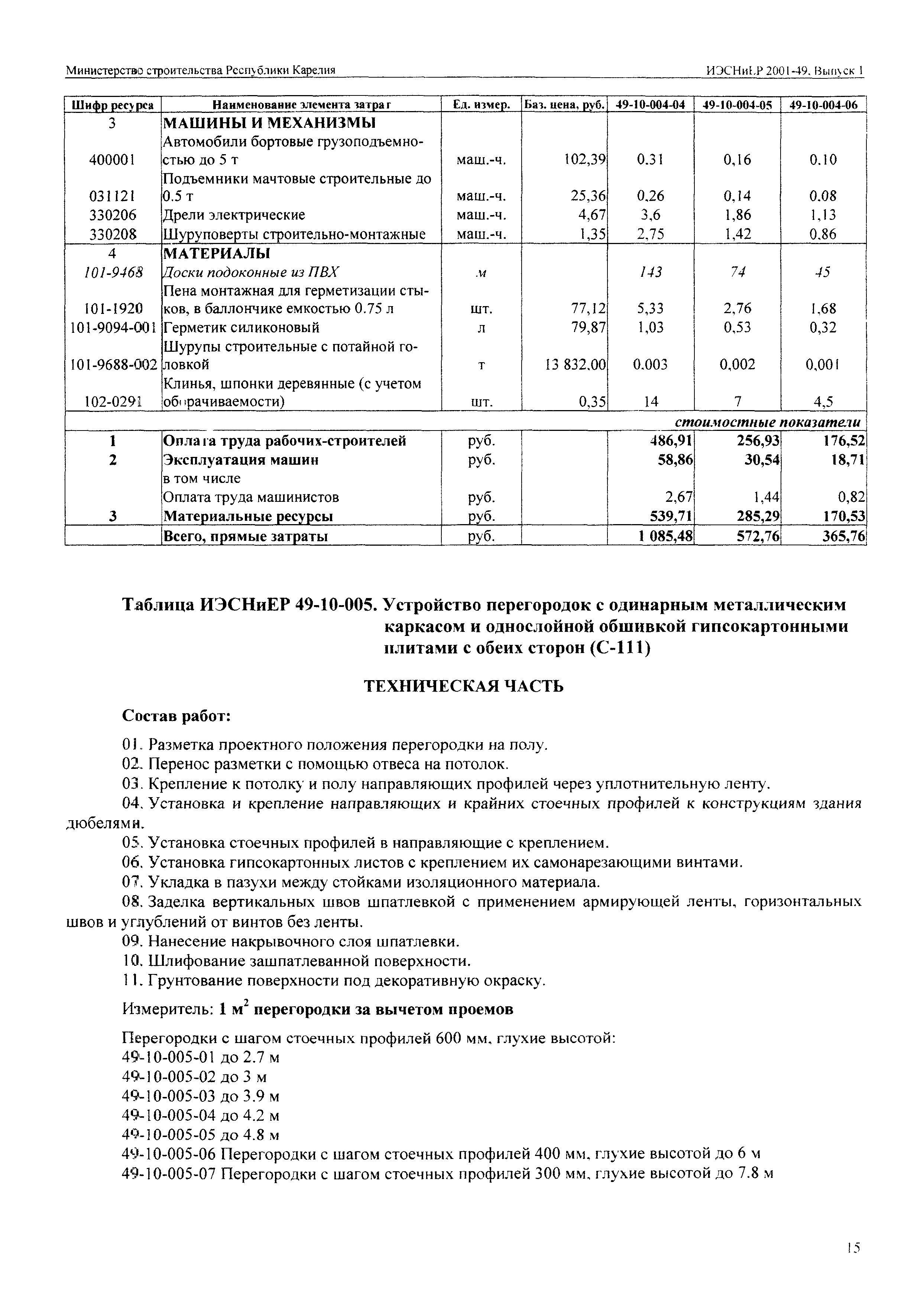 ИЭСНиЕР Республика Карелия 2001-49