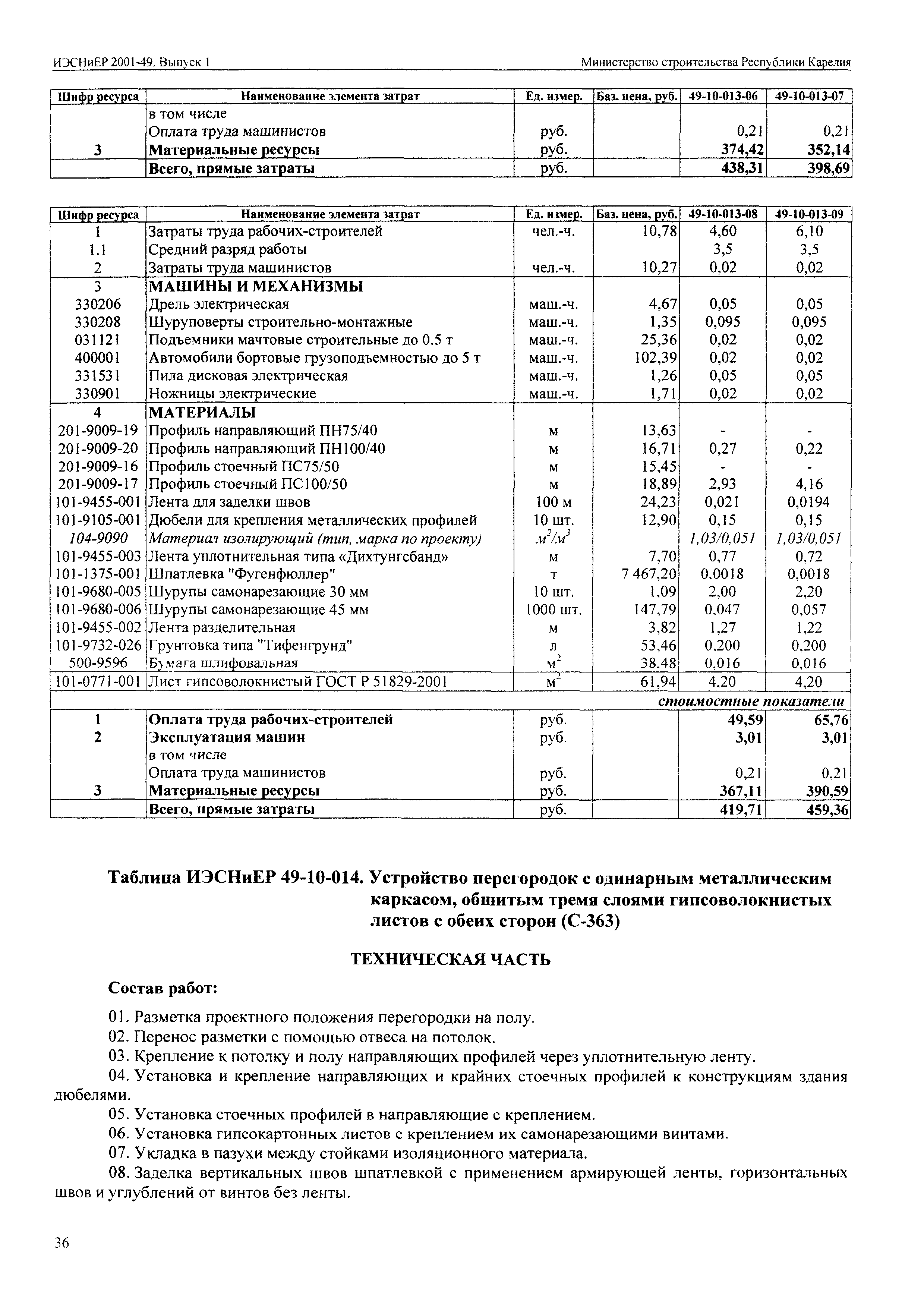 ИЭСНиЕР Республика Карелия 2001-49