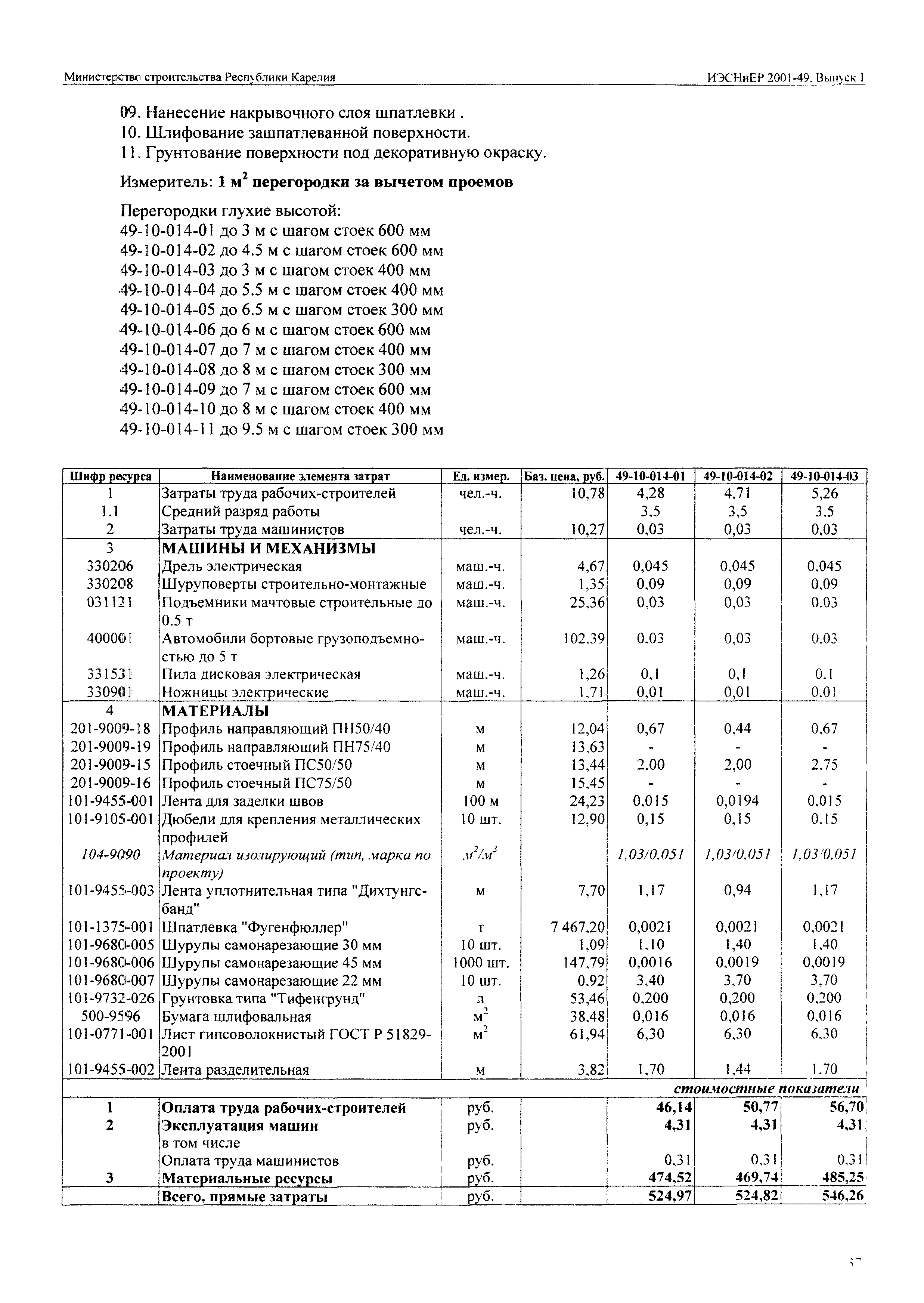 ИЭСНиЕР Республика Карелия 2001-49