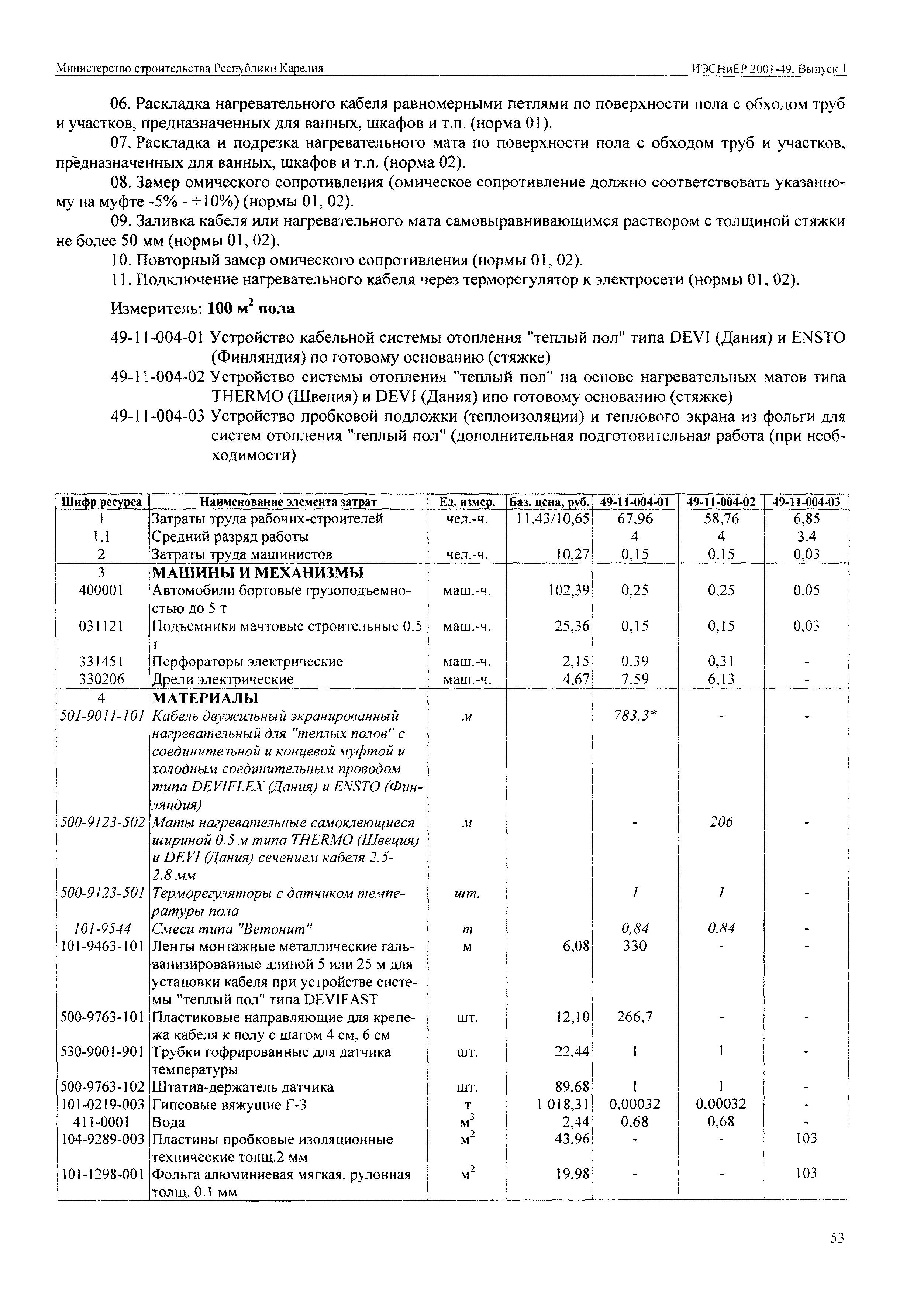 ИЭСНиЕР Республика Карелия 2001-49