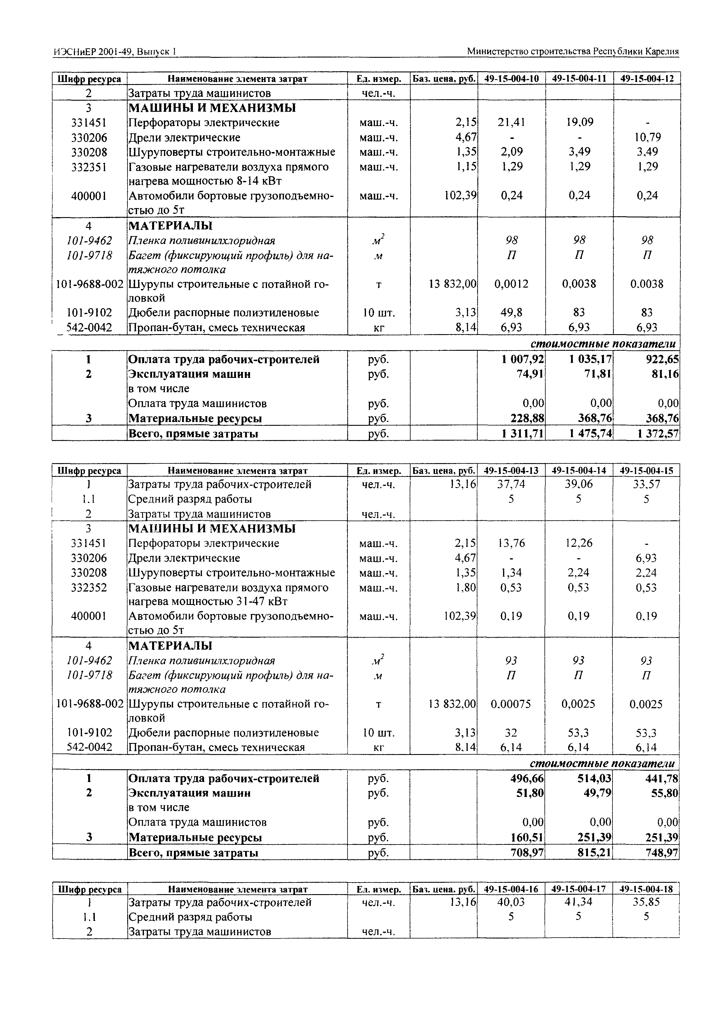 ИЭСНиЕР Республика Карелия 2001-49