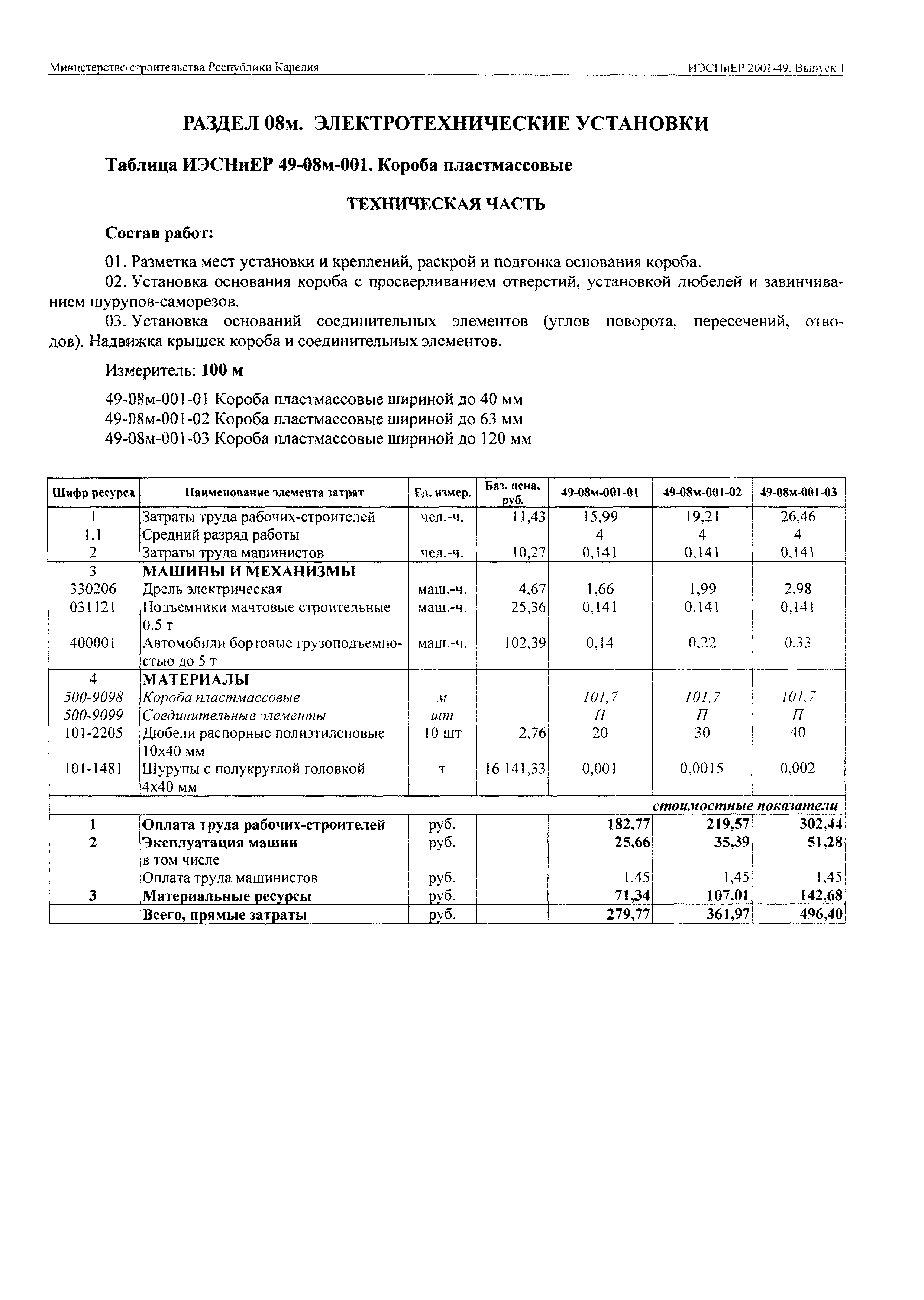 ИЭСНиЕР Республика Карелия 2001-49