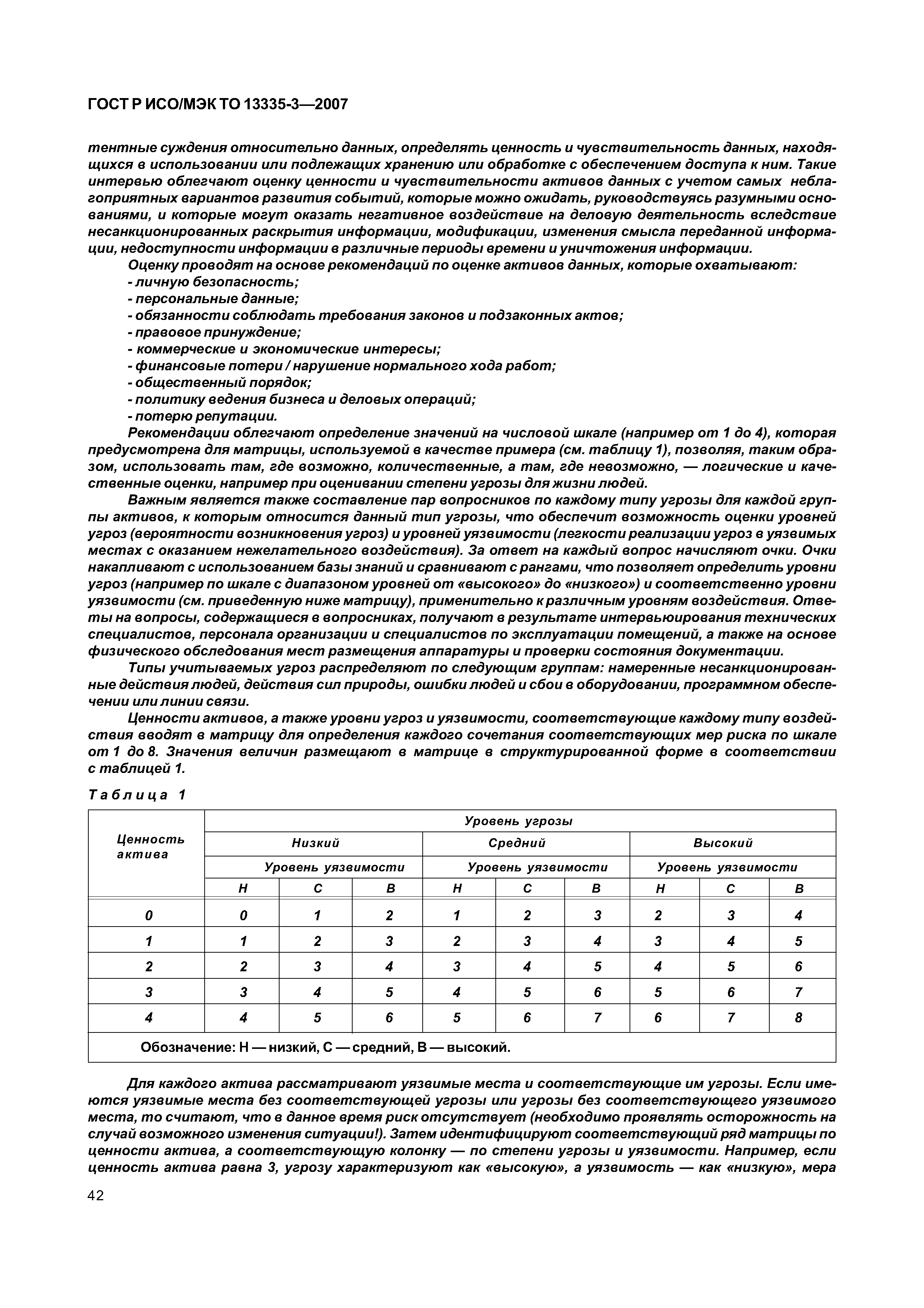 ГОСТ Р ИСО/МЭК ТО 13335-3-2007