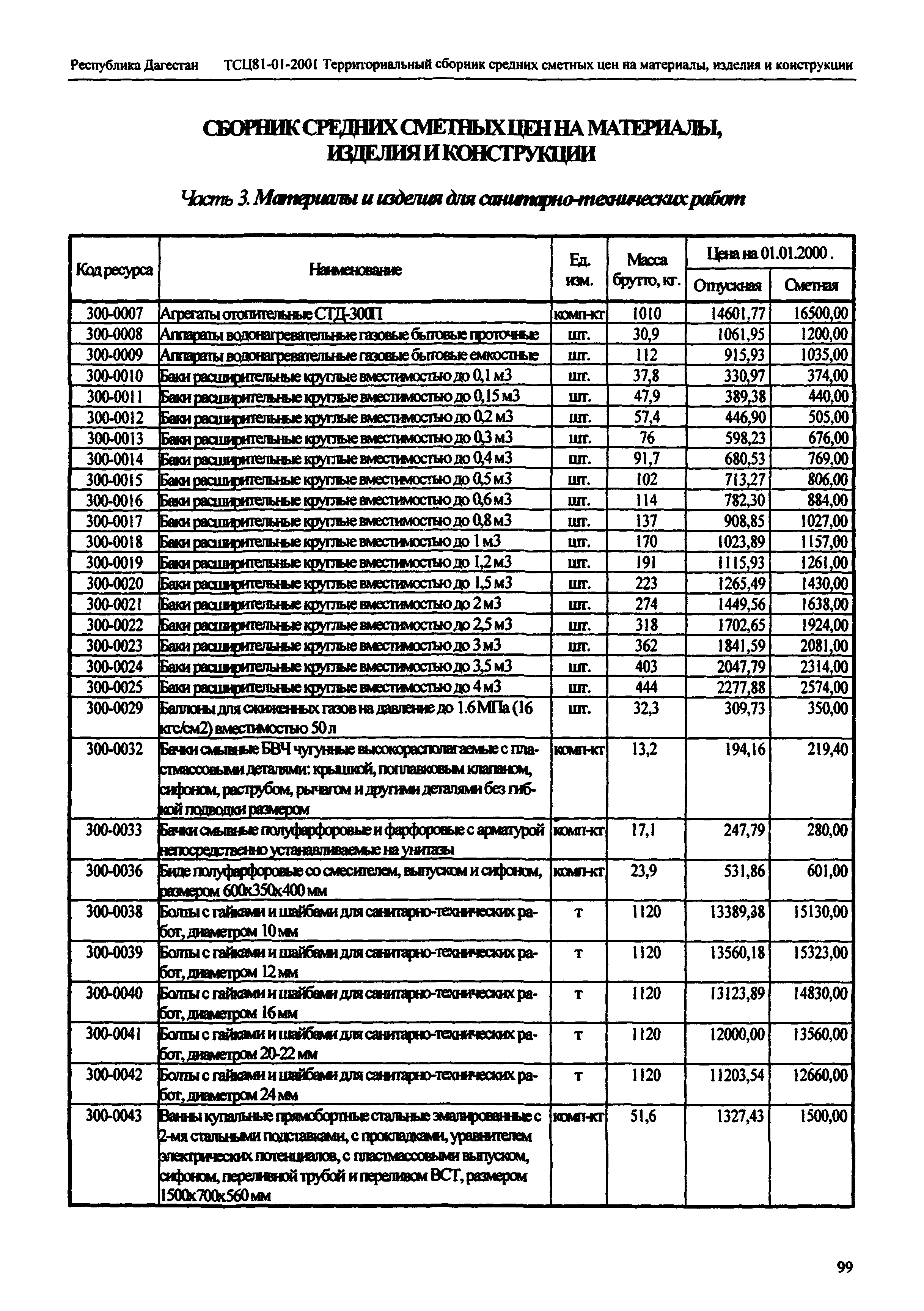 ТСЦ Республика Дагестан 81-01-2001