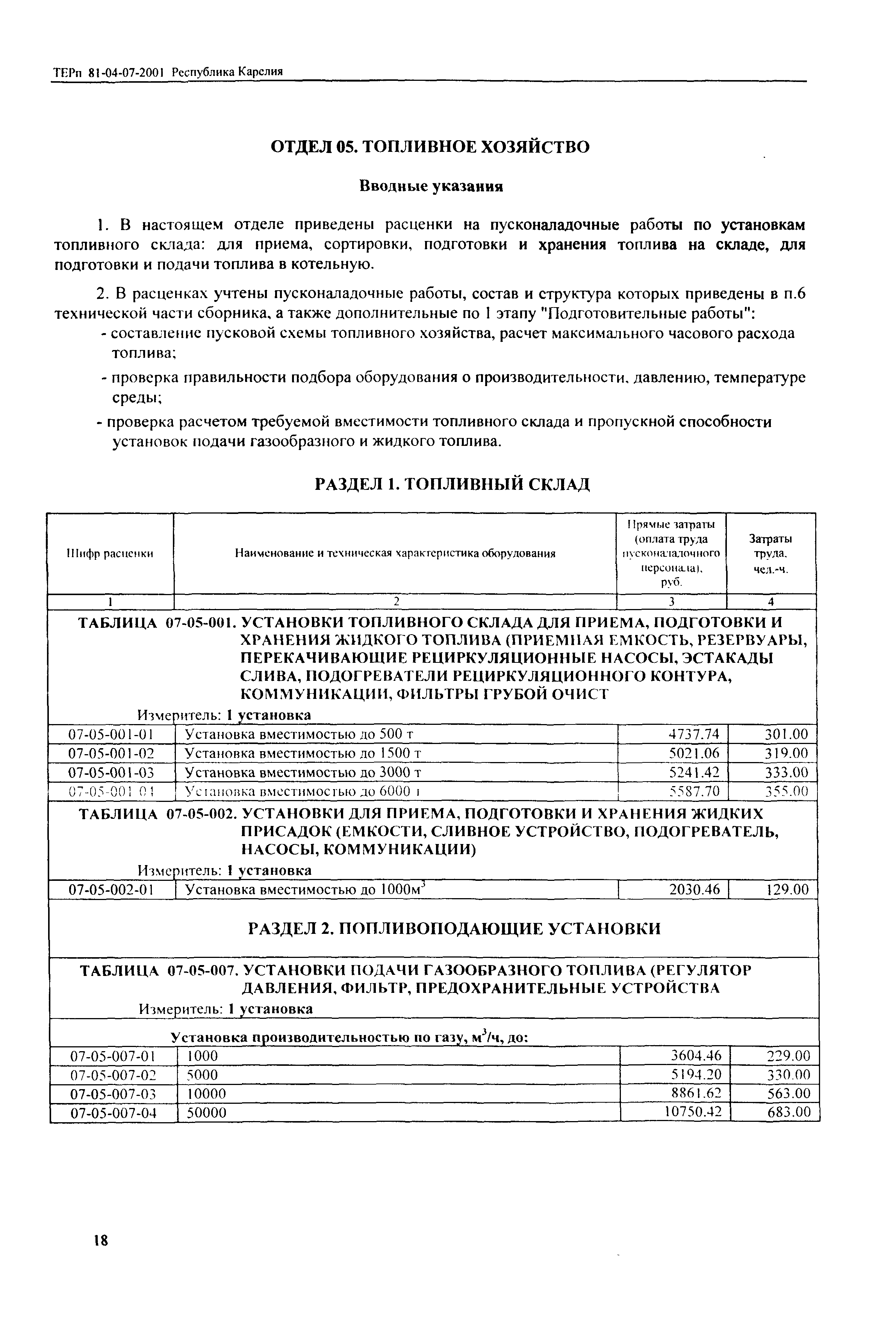 ТЕРп Республика Карелия 2001-07