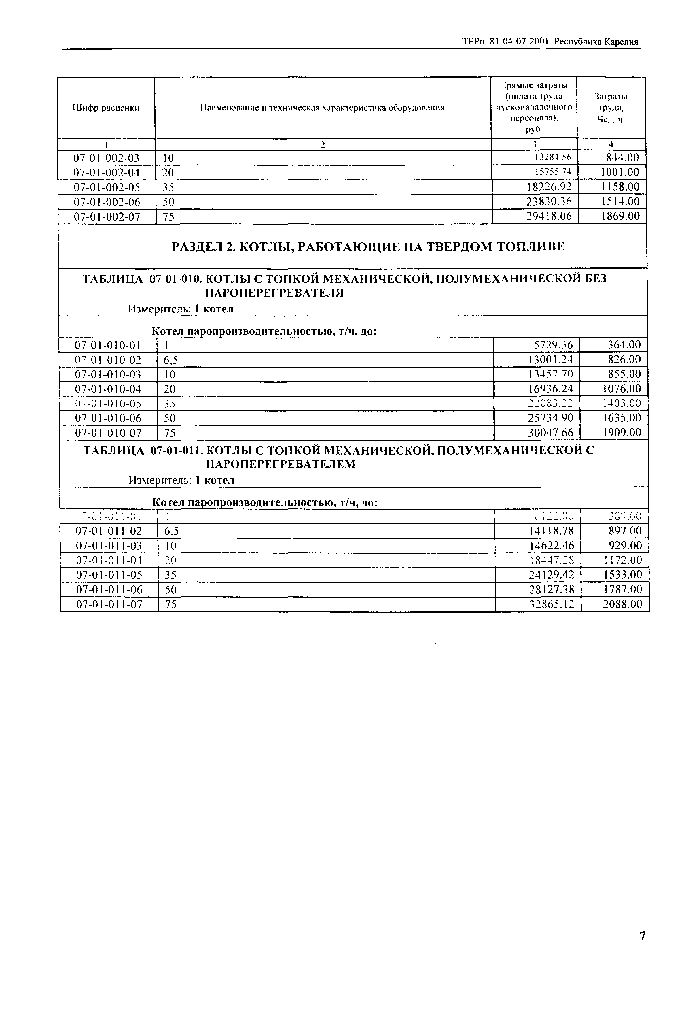 ТЕРп Республика Карелия 2001-07