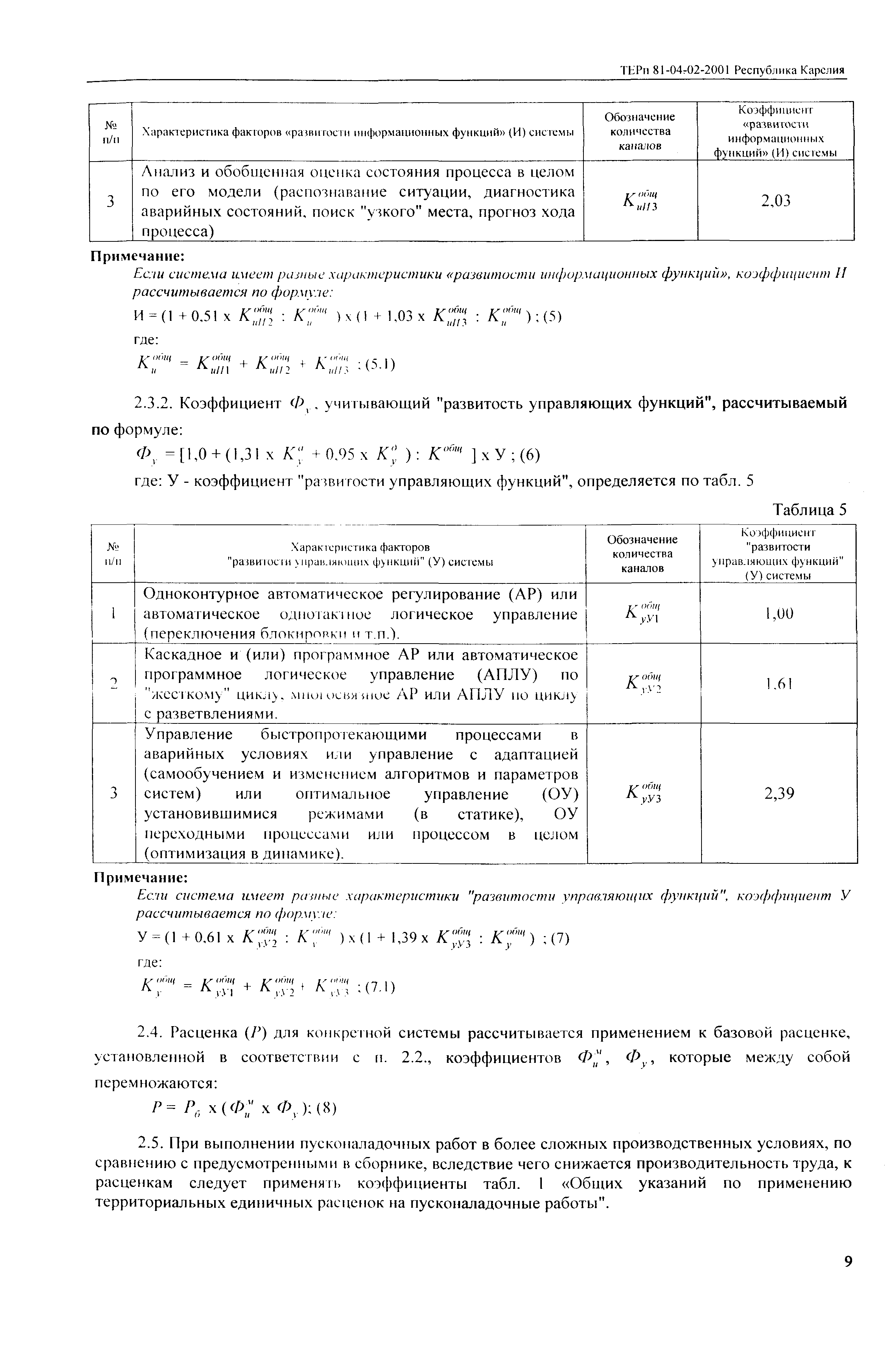 ТЕРп Республика Карелия 2001-02