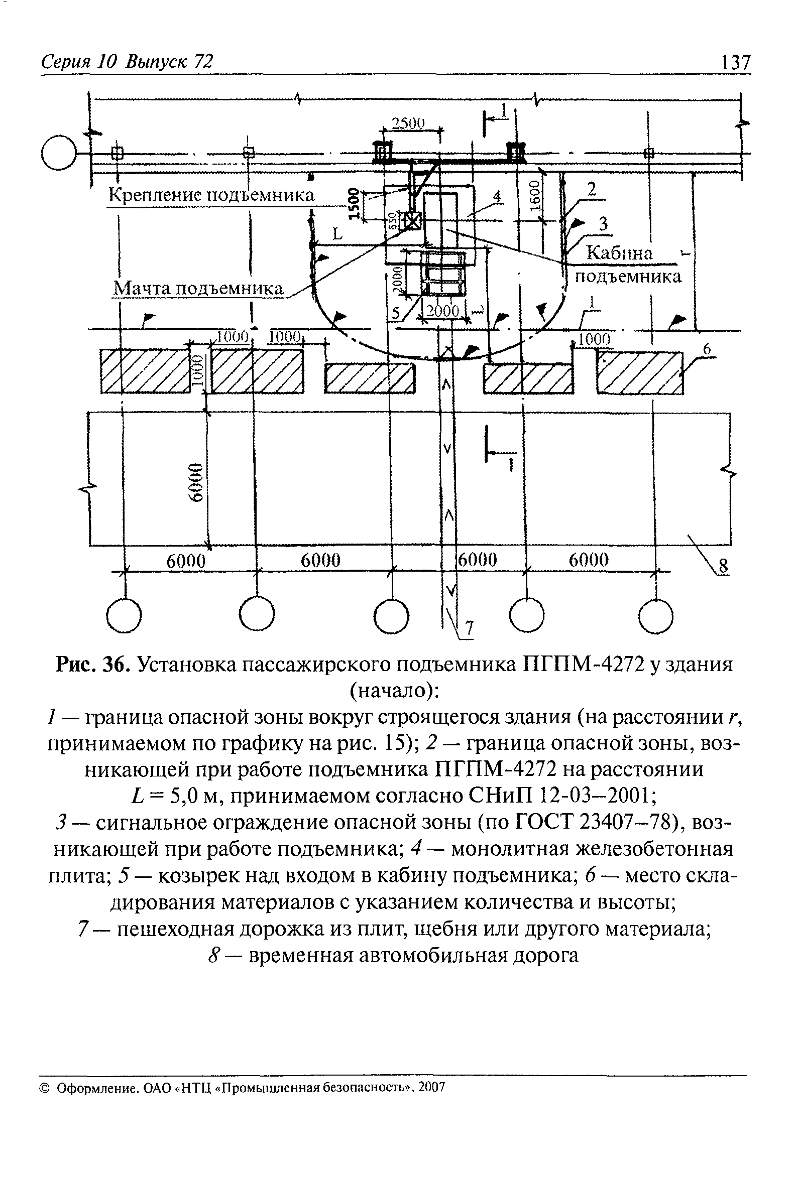 РД 11-06-2007