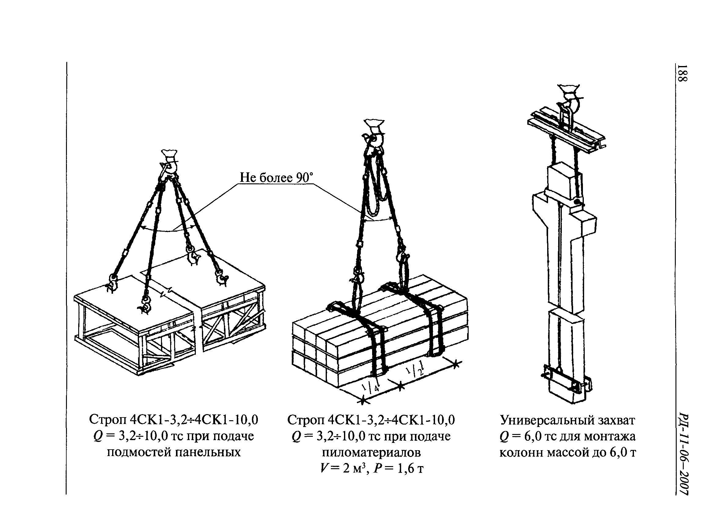 РД 11-06-2007