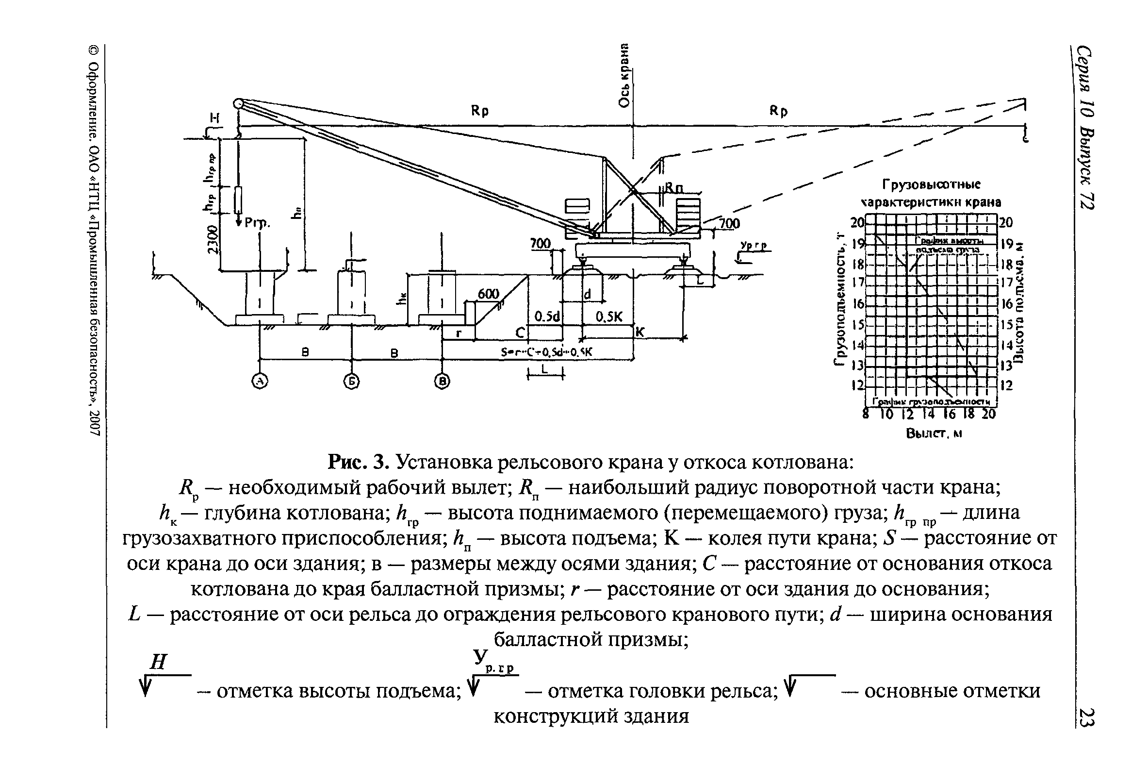 РД 11-06-2007