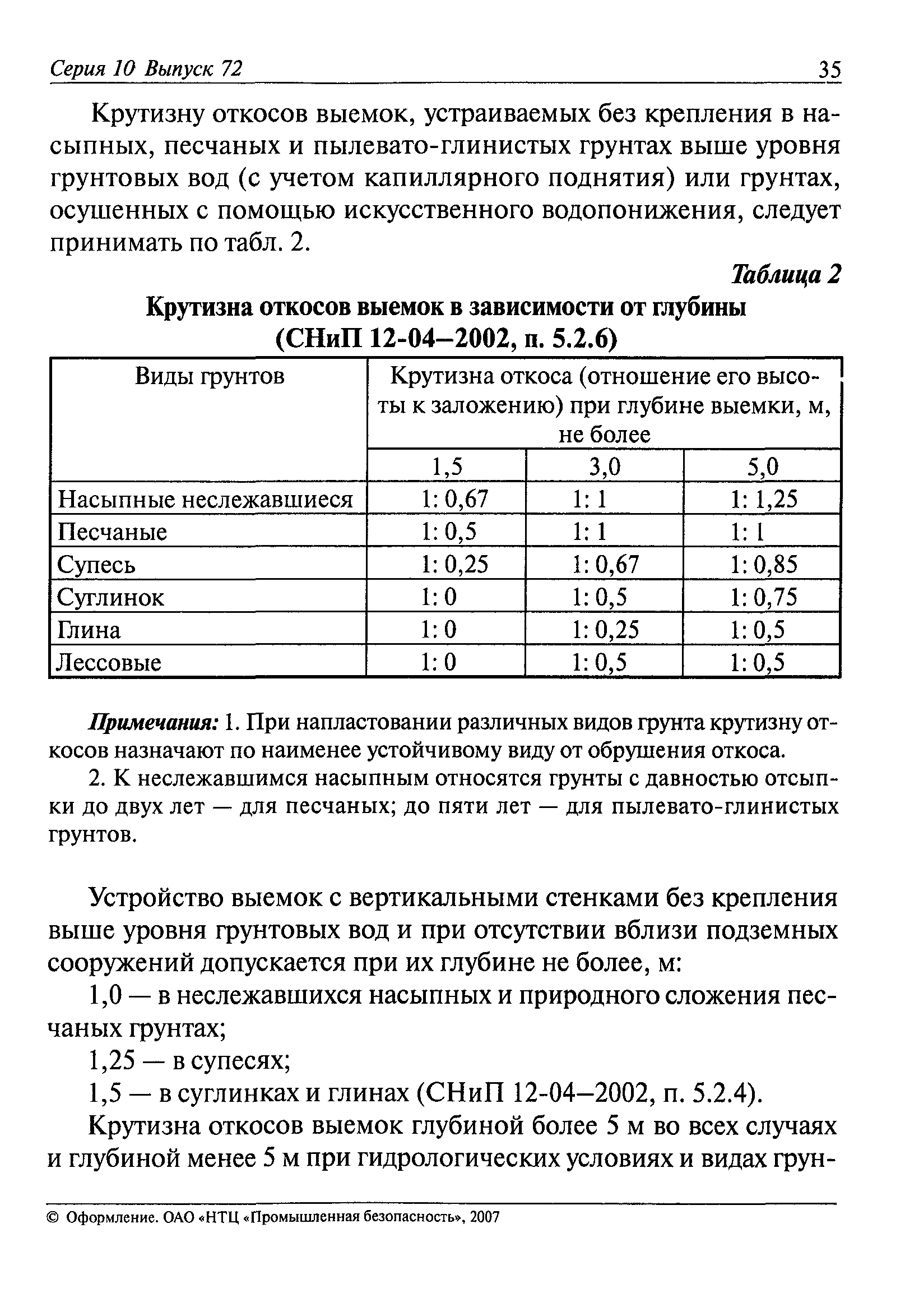 РД 11-06-2007