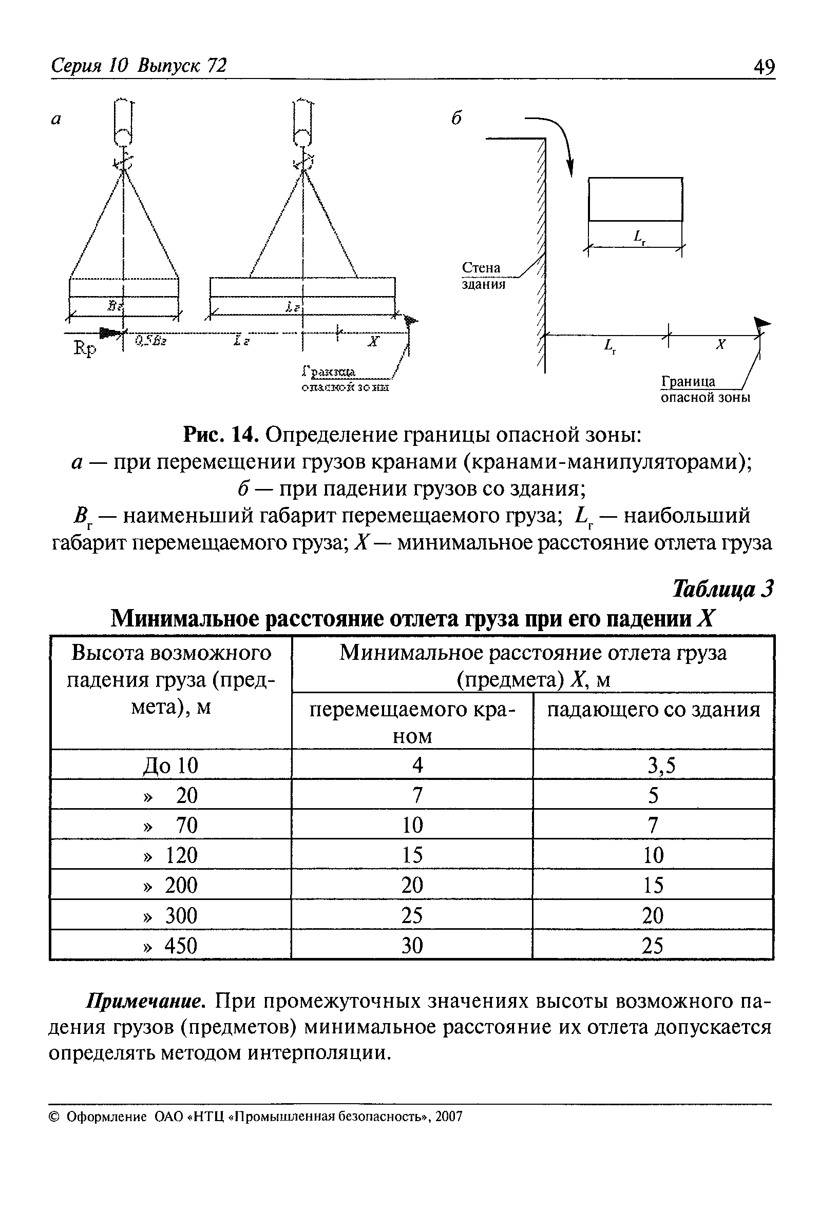 РД 11-06-2007