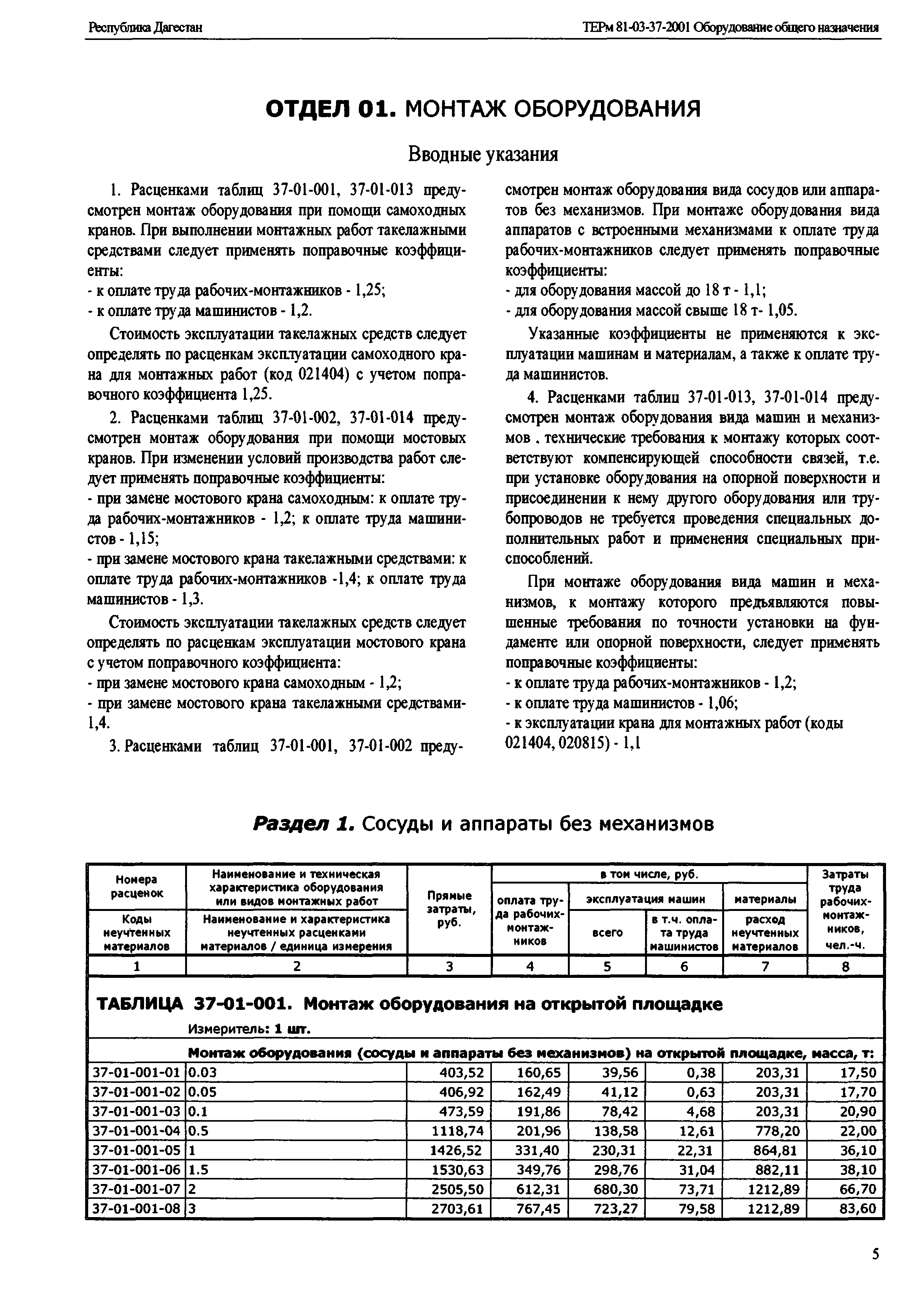 ТЕРм Республика Дагестан 2001-37