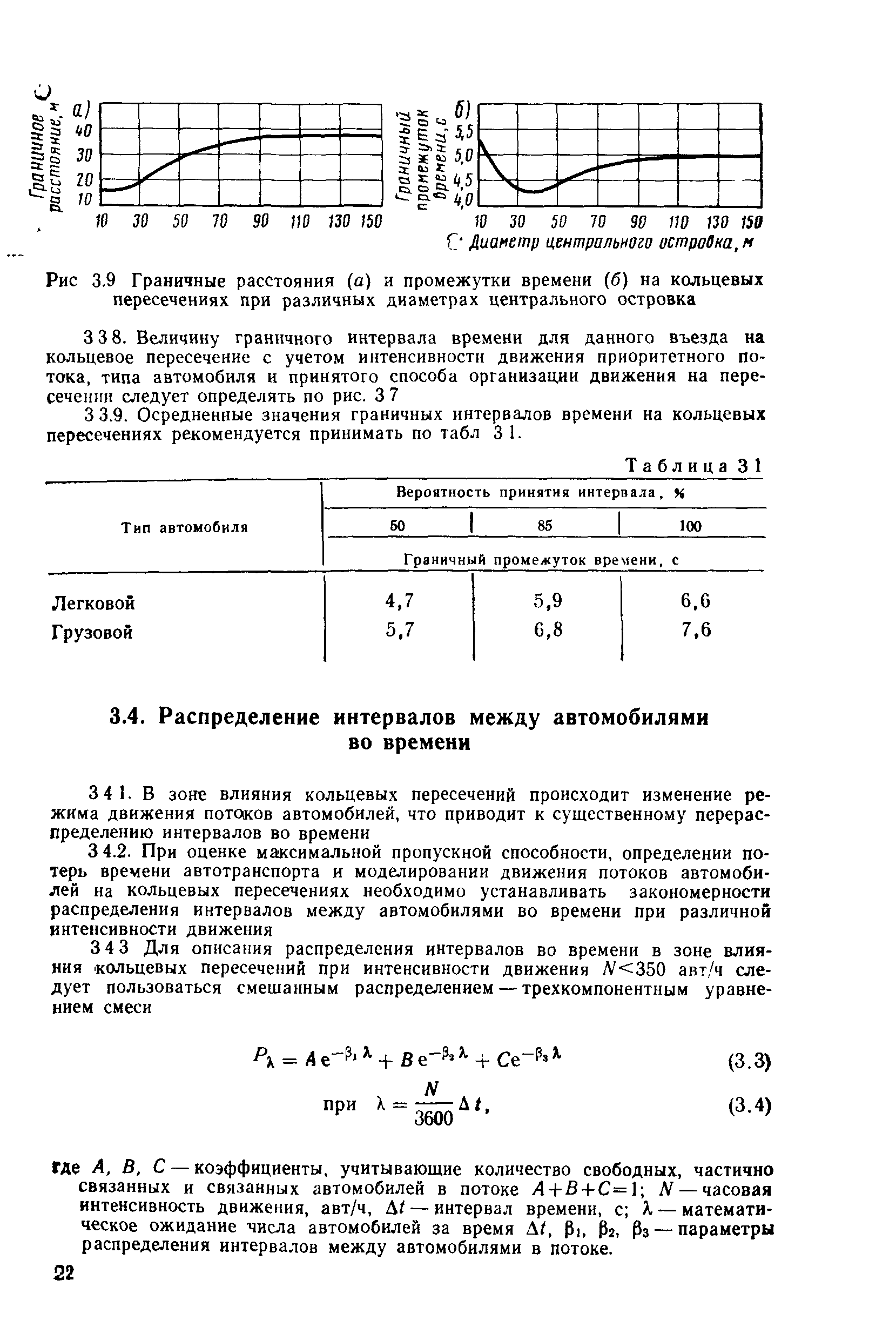 Методические указания 