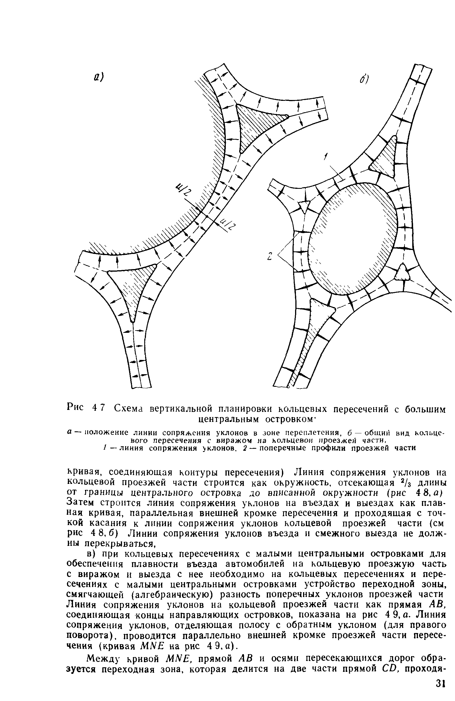 Методические указания 