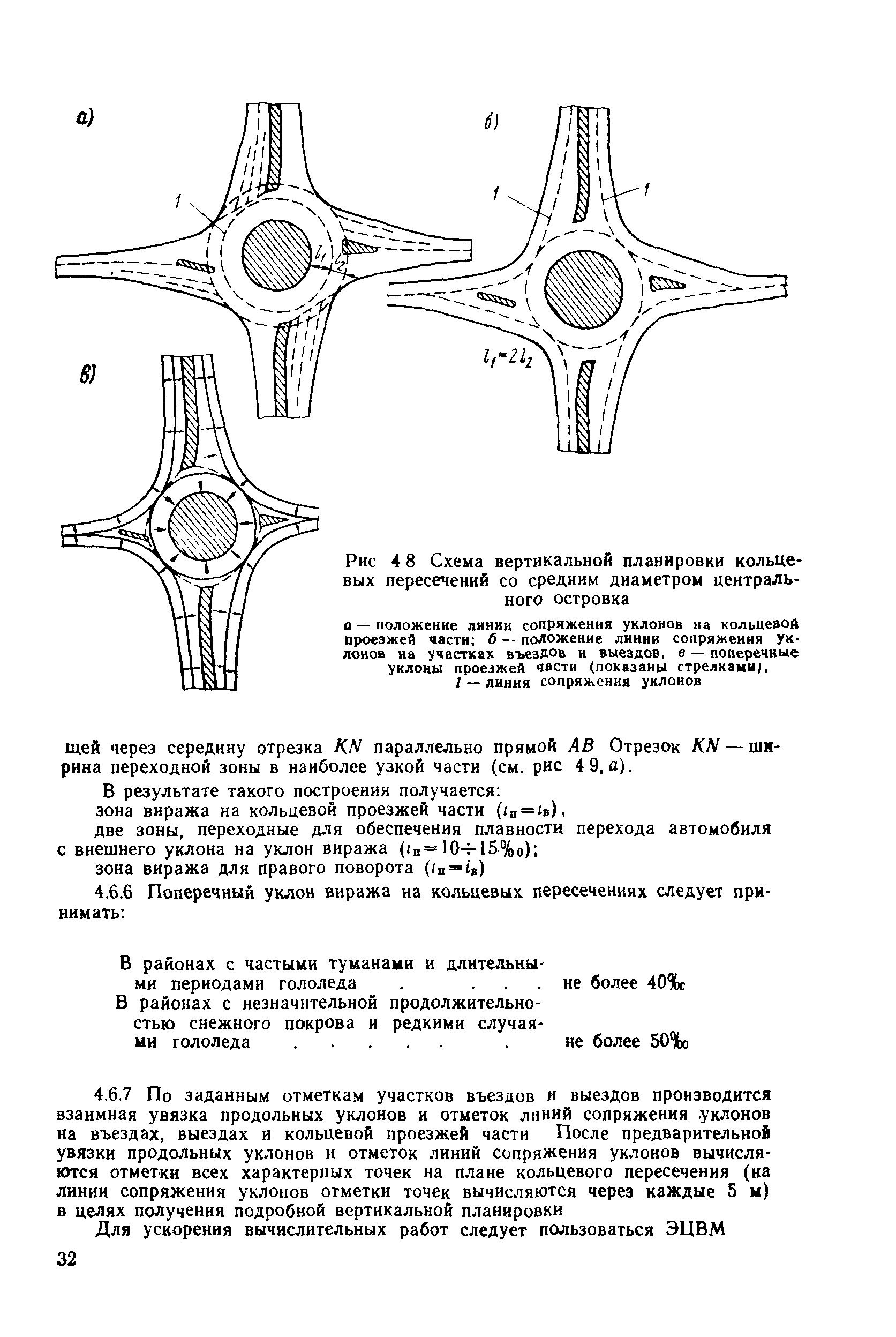 Методические указания 