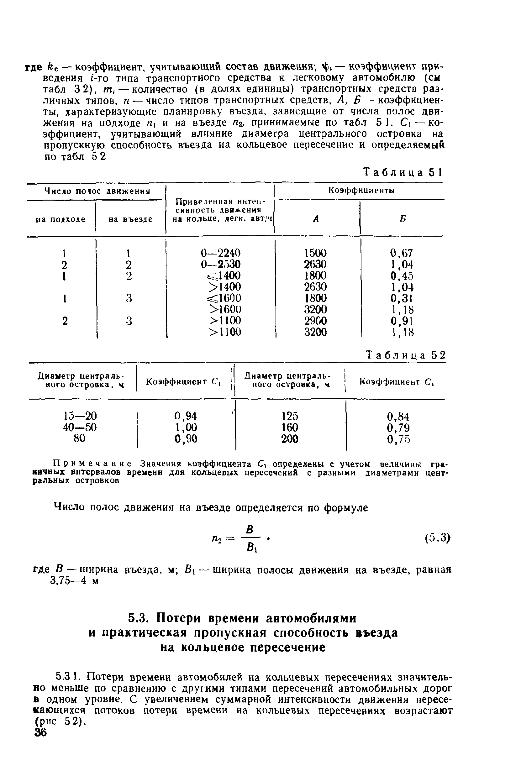 Методические указания 