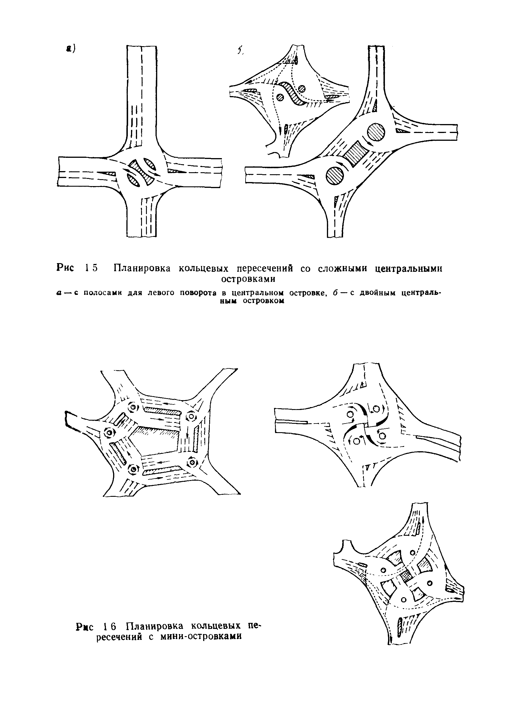 Методические указания 