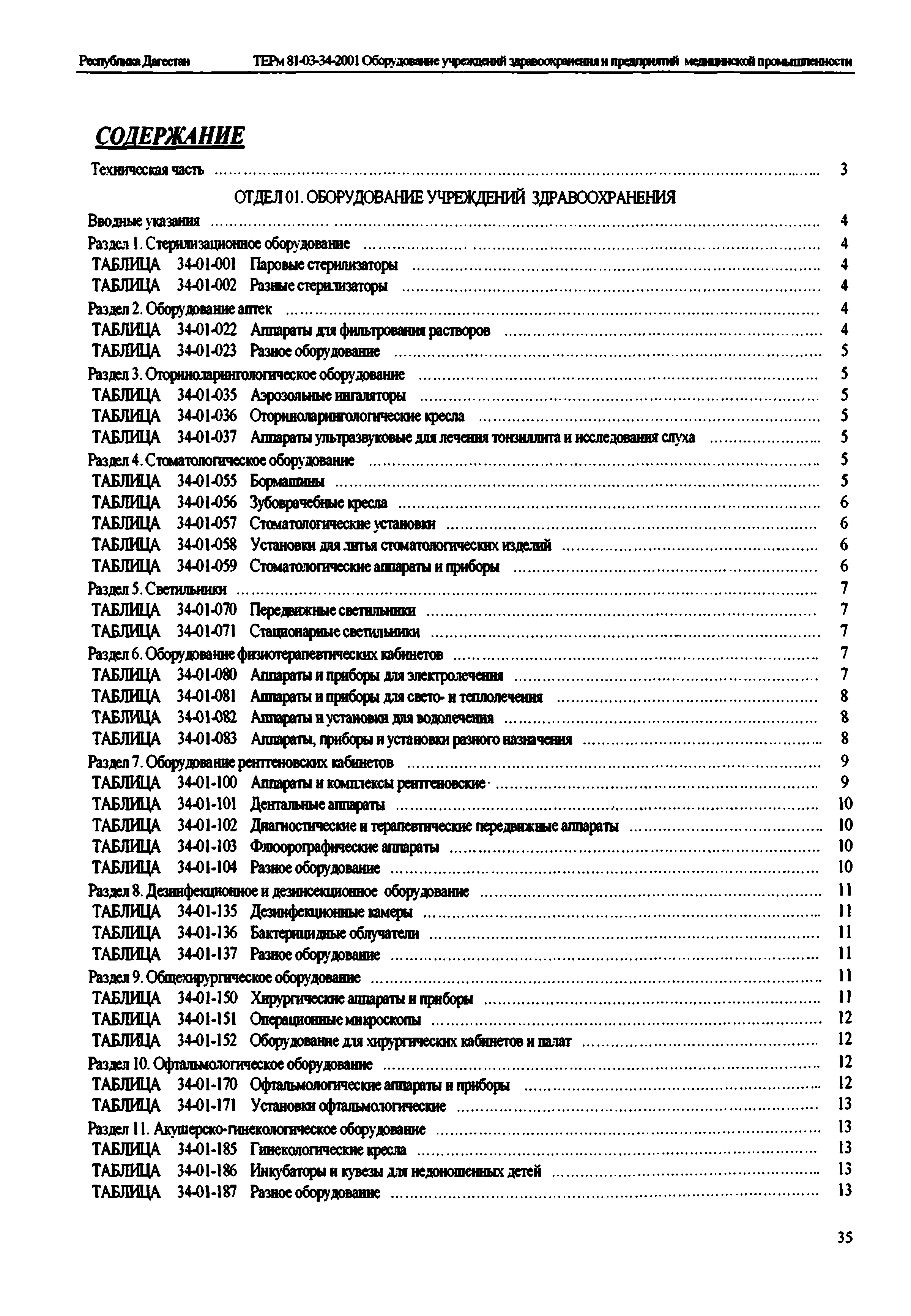 ТЕРм Республика Дагестан 2001-34