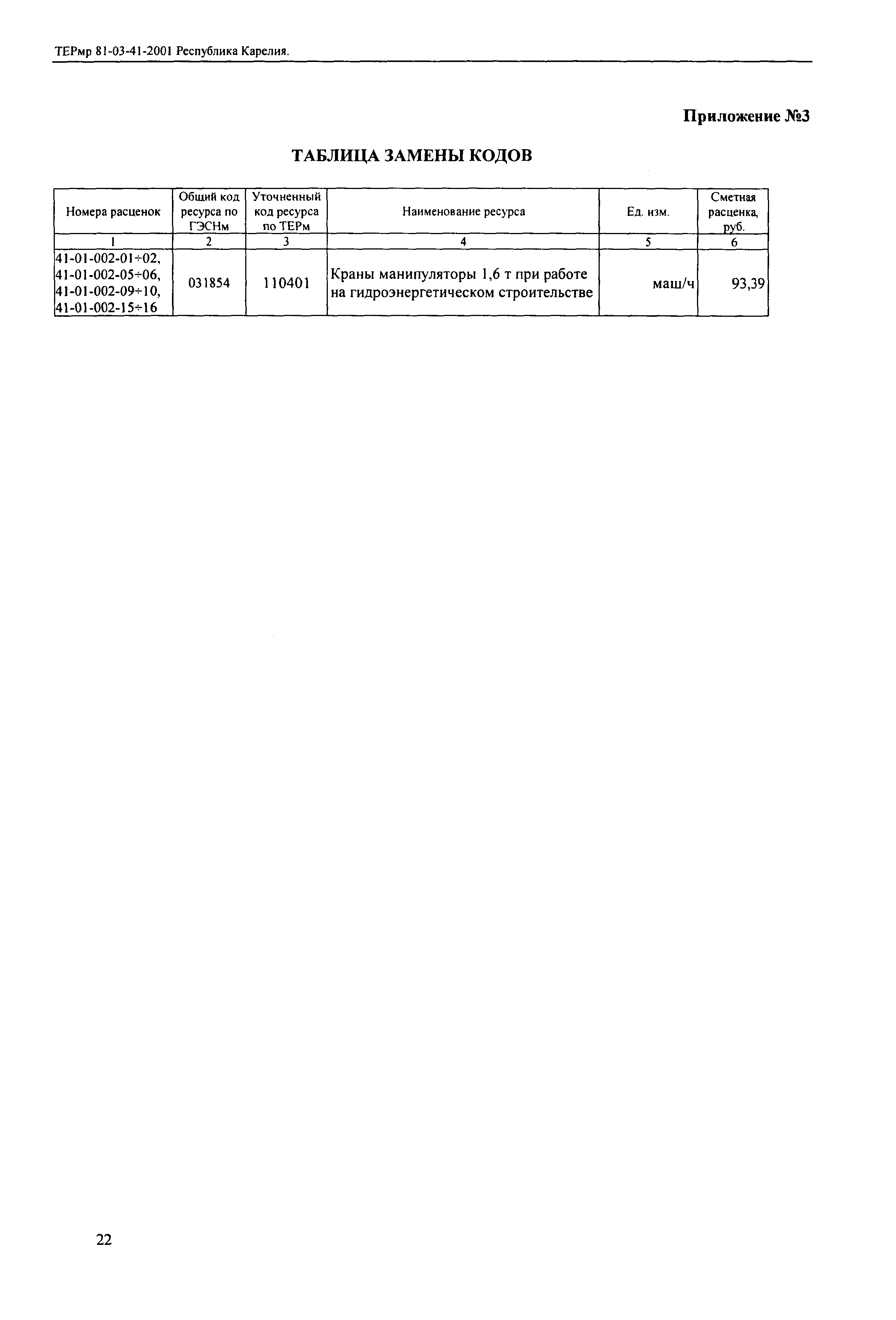 ТЕРмр Республика Карелия 2001-41