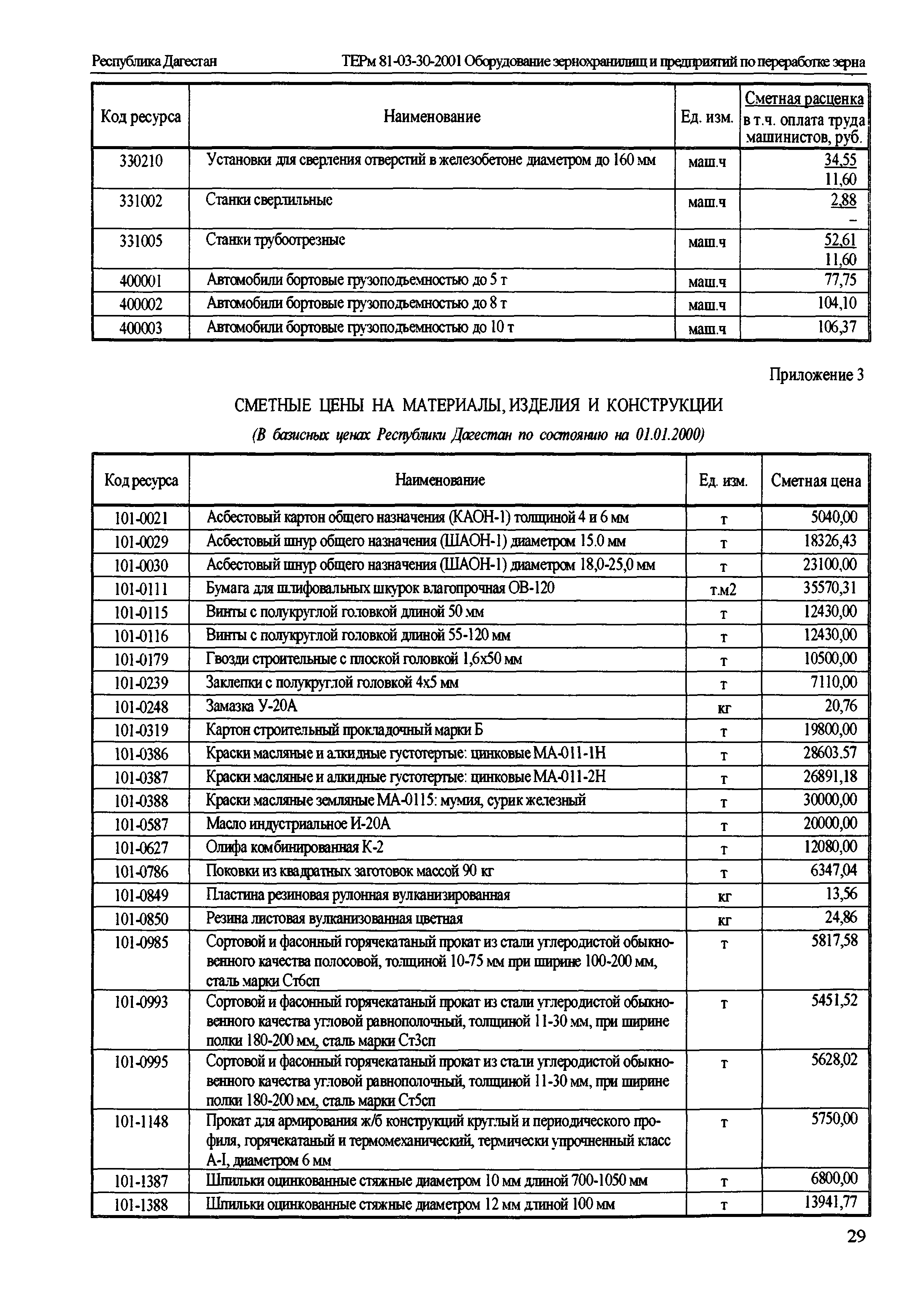 ТЕРм Республика Дагестан 2001-30