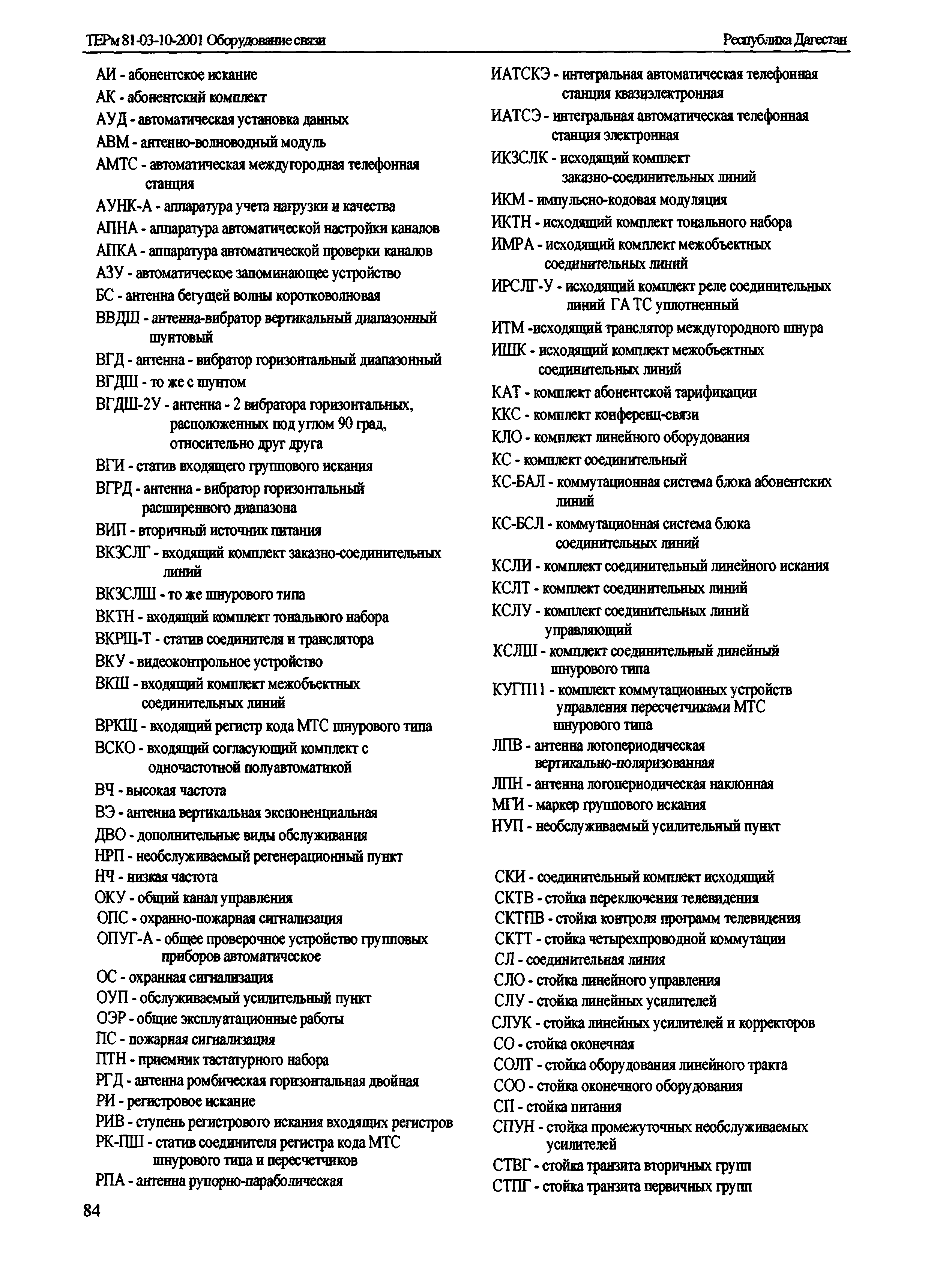 ТЕРм Республика Дагестан 2001-10