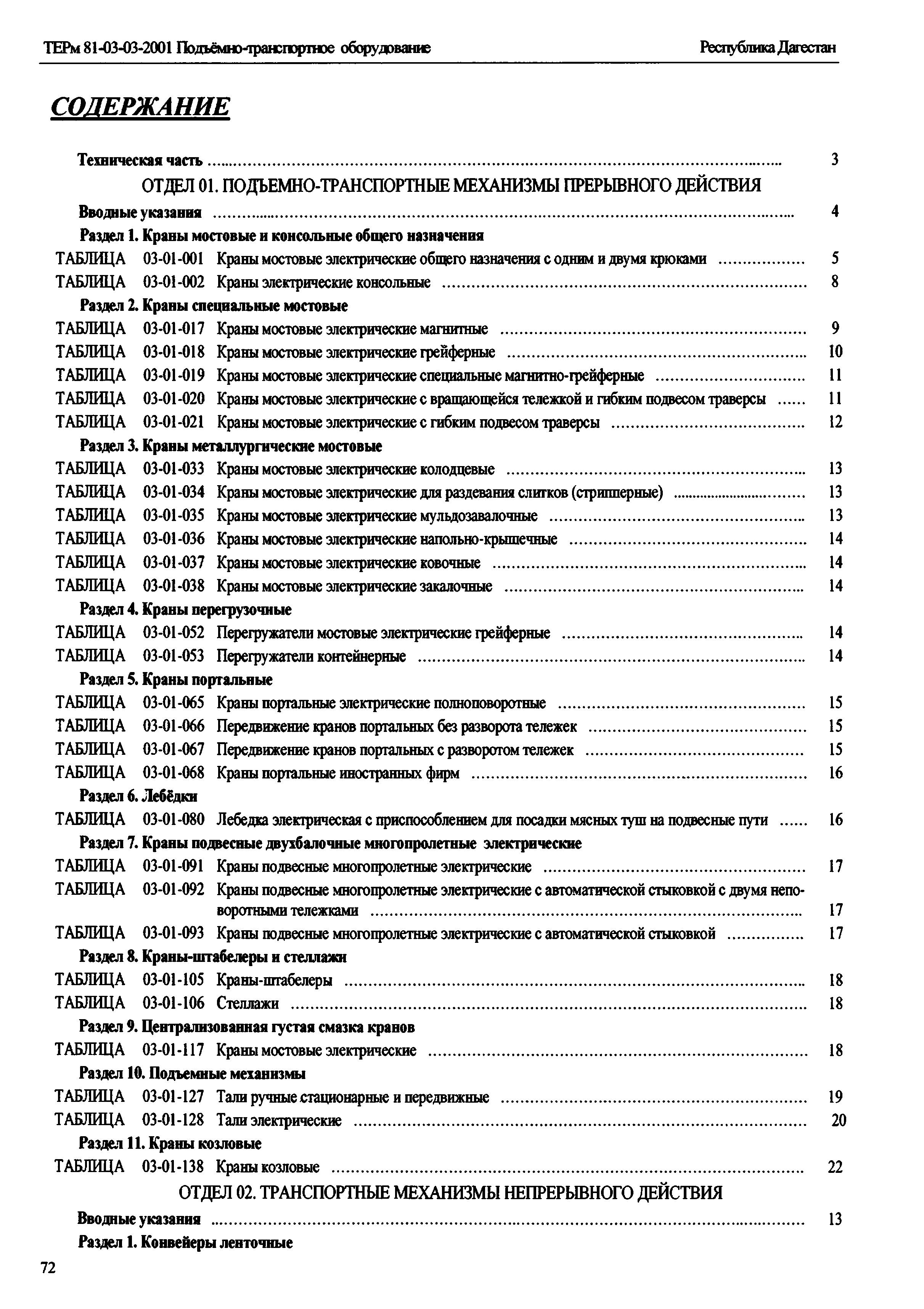 ТЕРм Республика Дагестан 2001-03