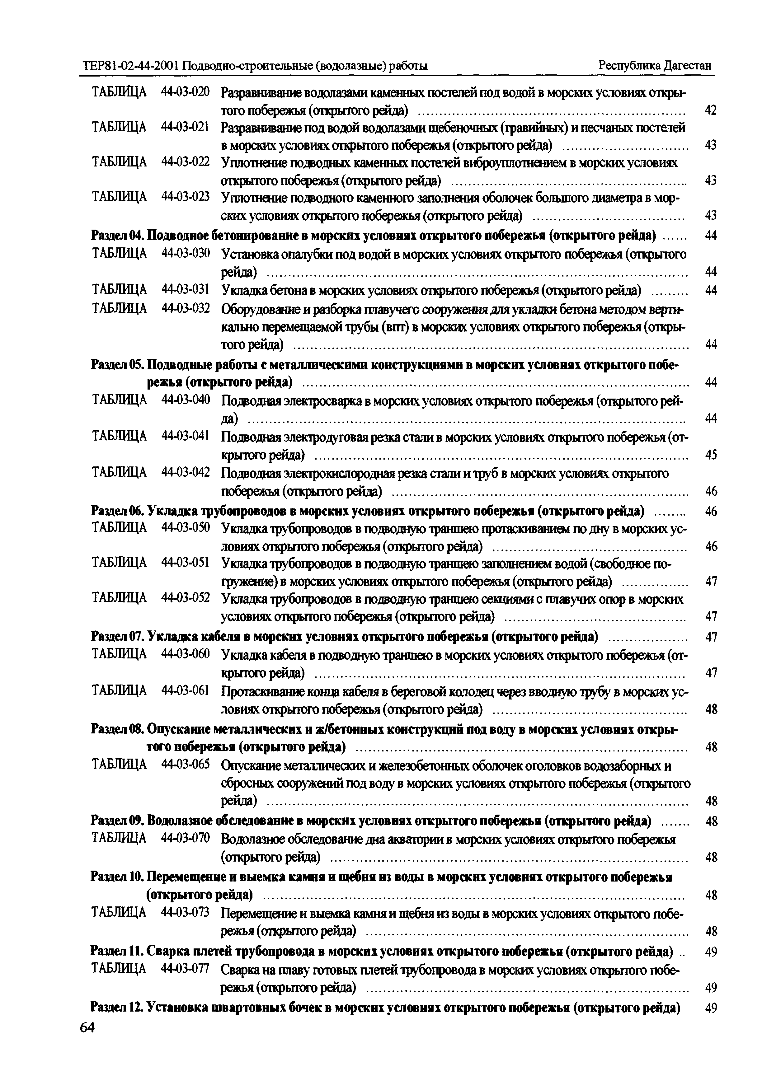 ТЕР Республика Дагестан 2001-44