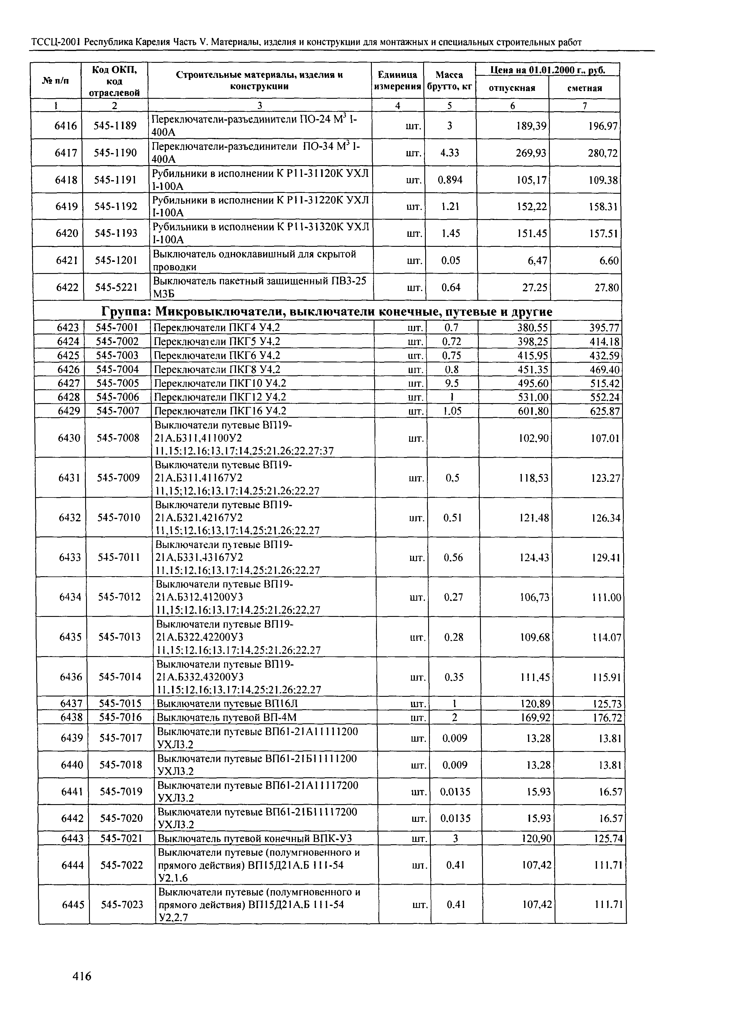 ТСЦ Республика Карелия 81-01-2001