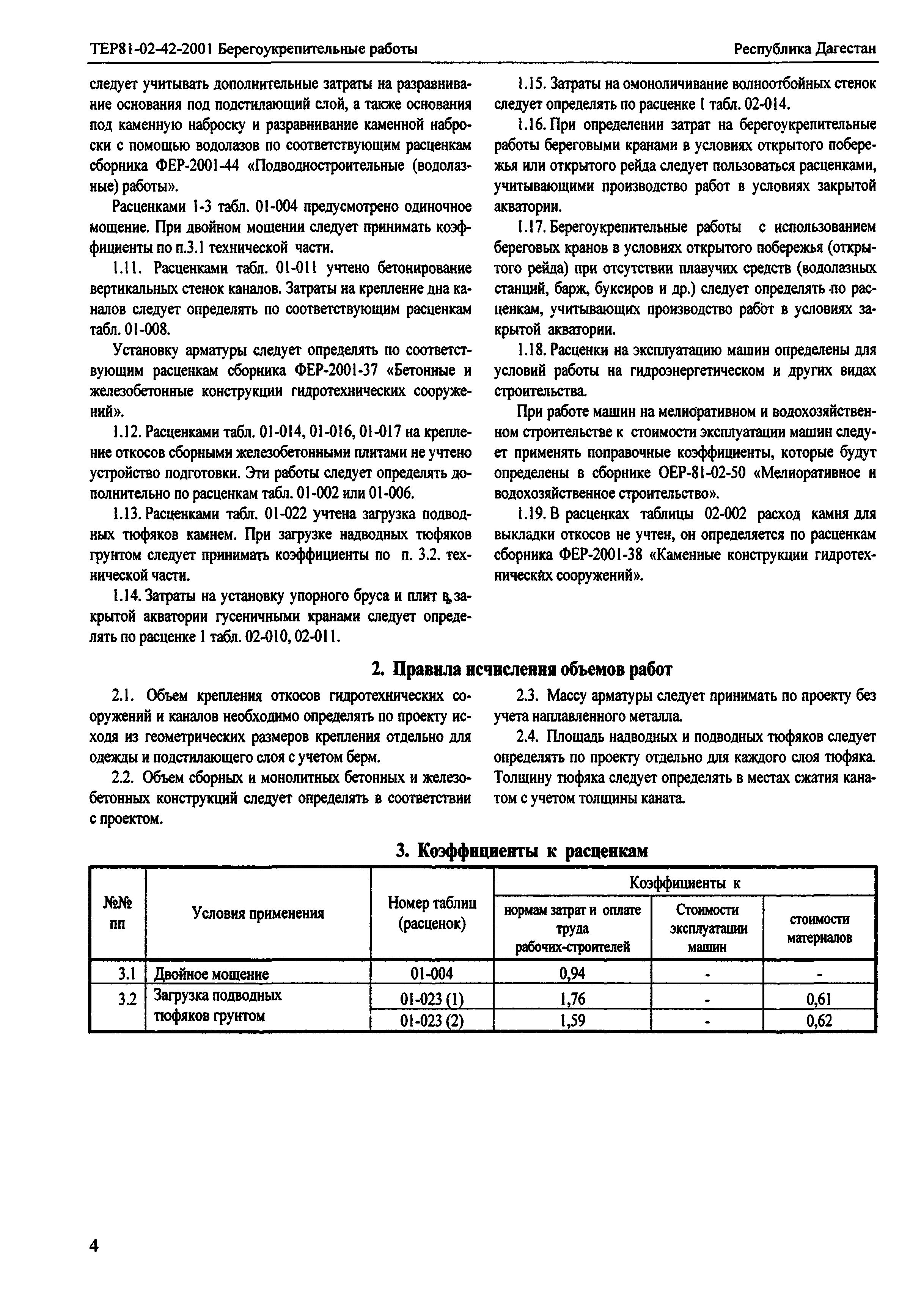 ТЕР Республика Дагестан 2001-42