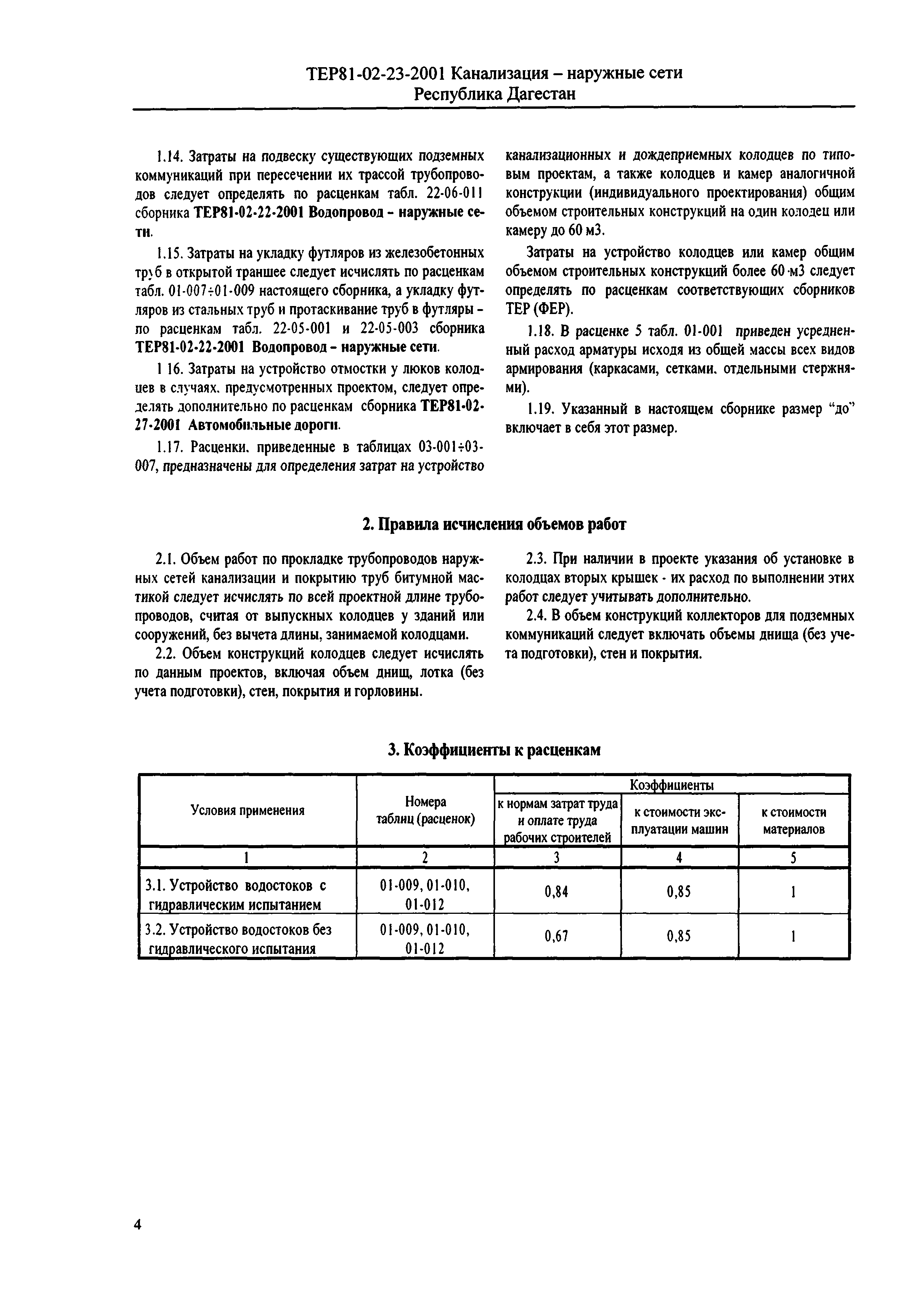 ТЕР Республика Дагестан 2001-23