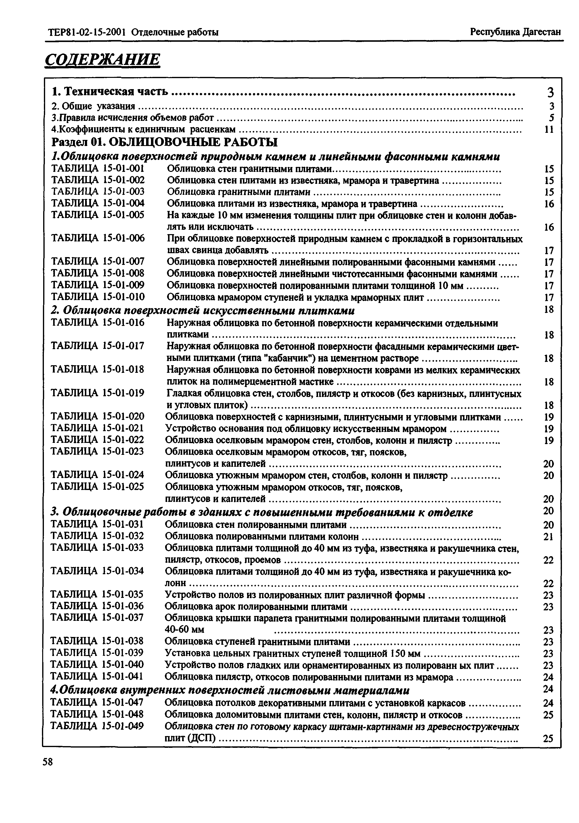 ТЕР Республика Дагестан 2001-15