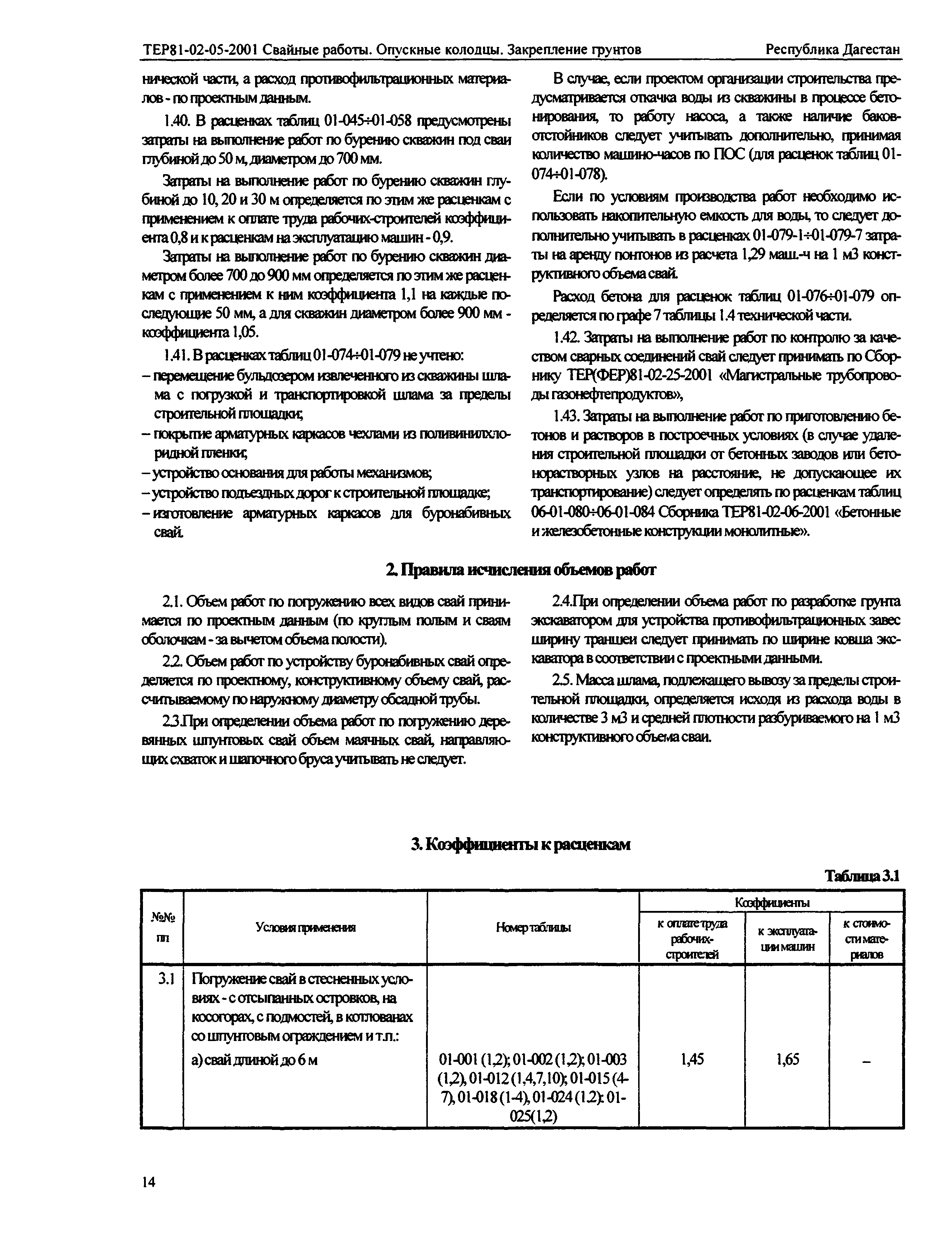 ТЕР Республика Дагестан 2001-05