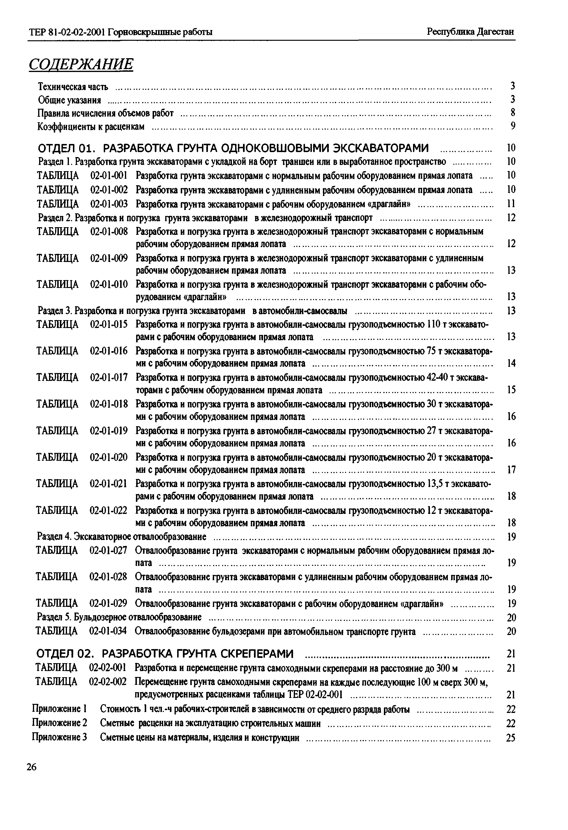 ТЕР Республика Дагестан 2001-02