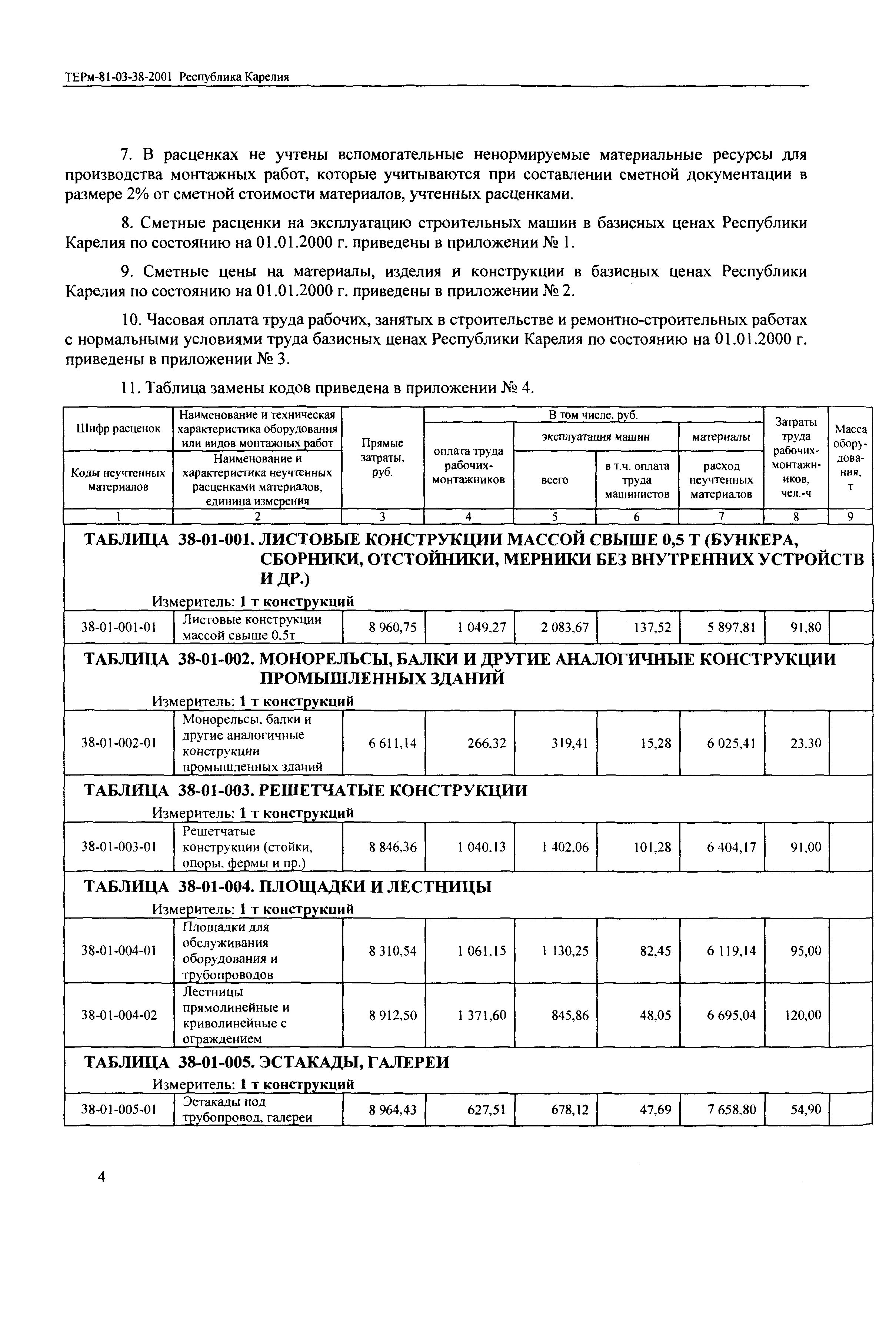 ТЕРм Республика Карелия 2001-38