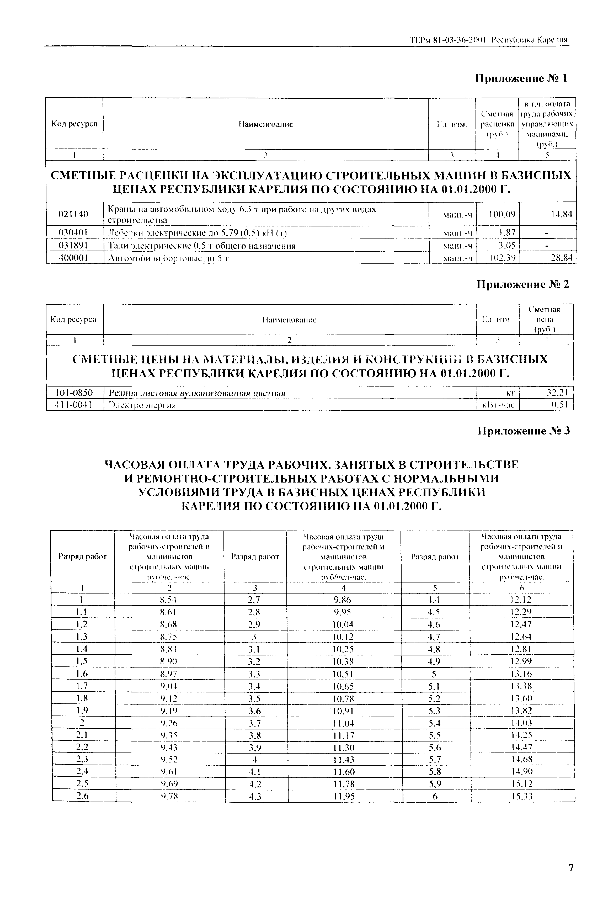 ТЕРм Республика Карелия 2001-36