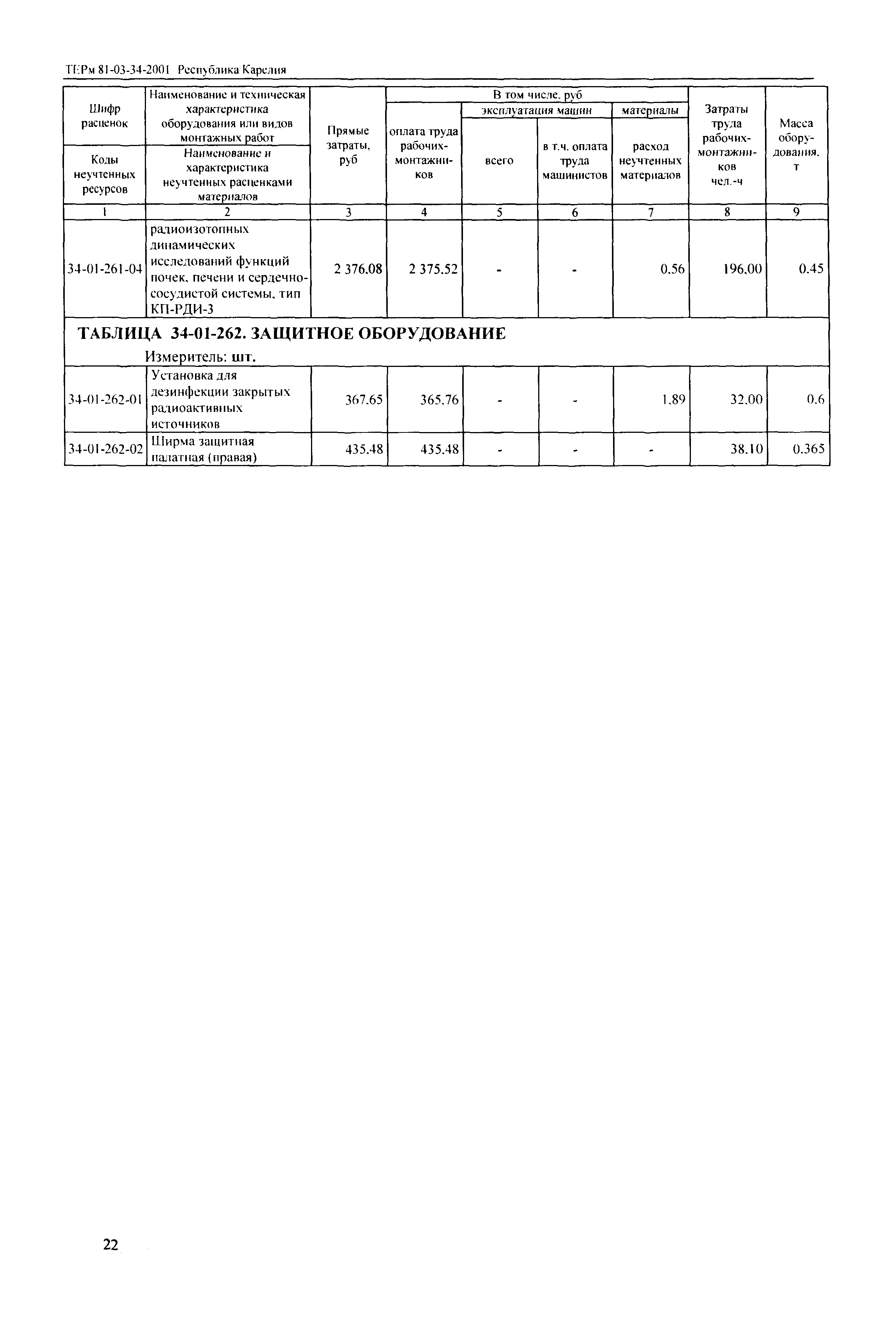 ТЕРм Республика Карелия 2001-34