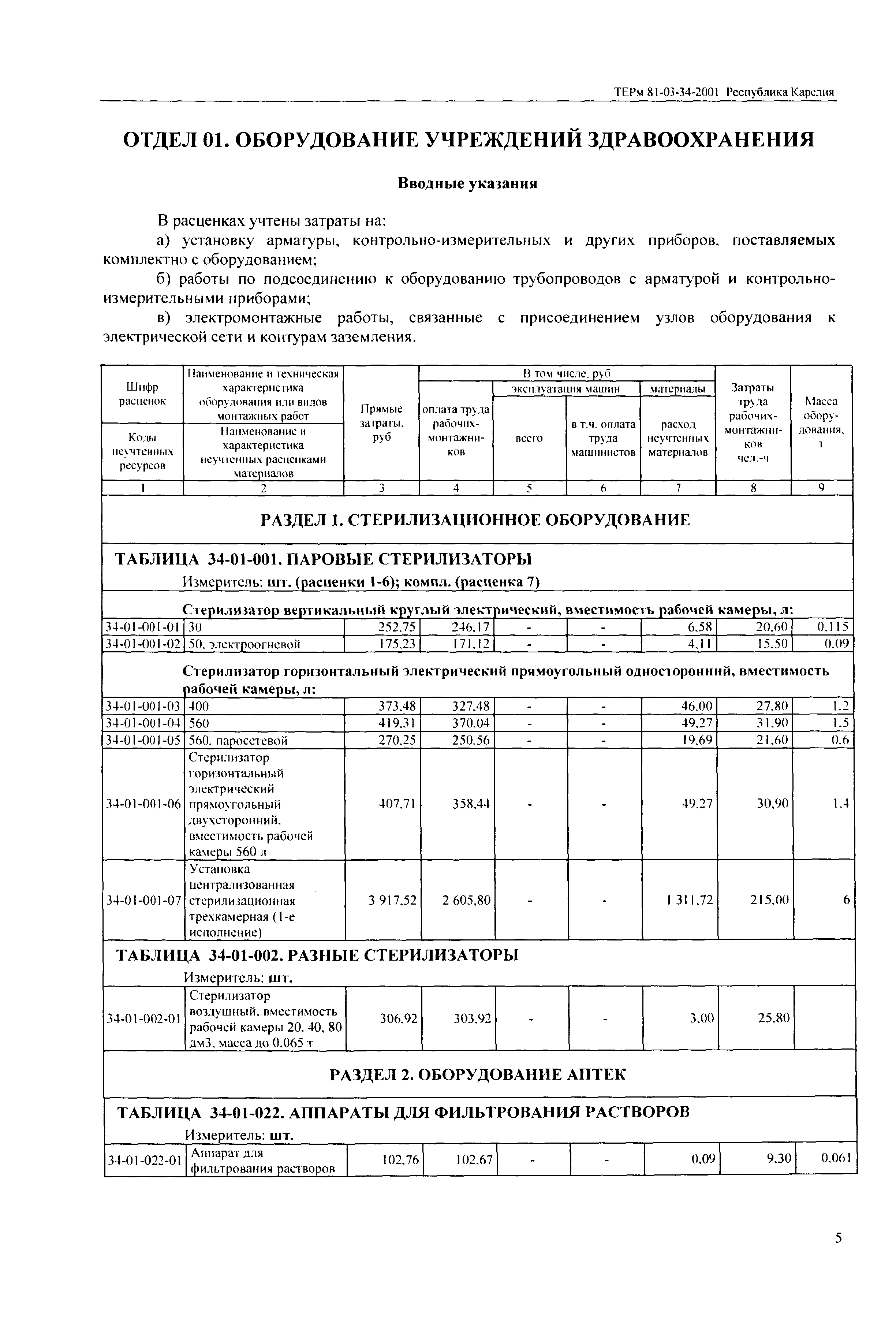 ТЕРм Республика Карелия 2001-34