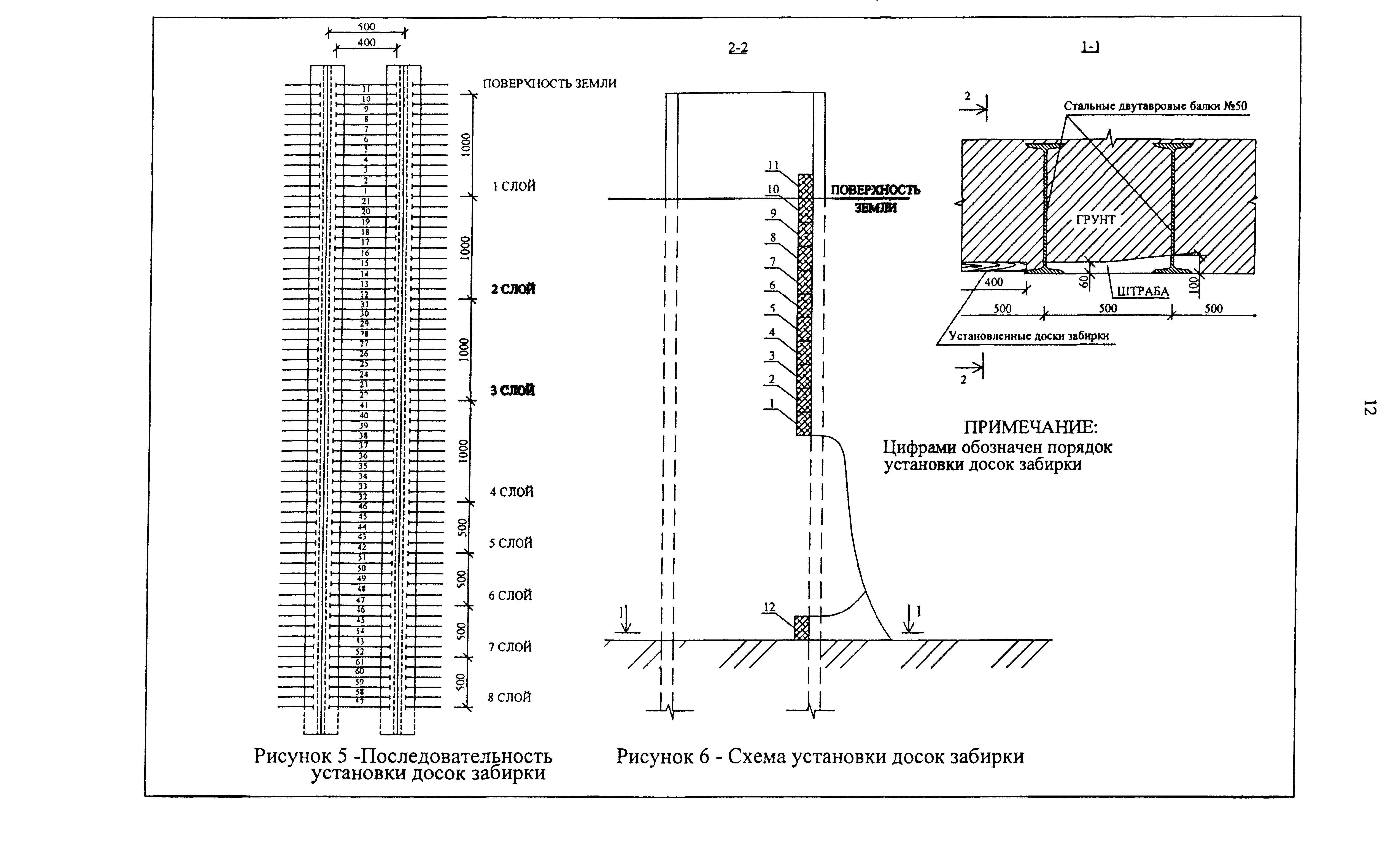 Технологическая карта 7394 ТК