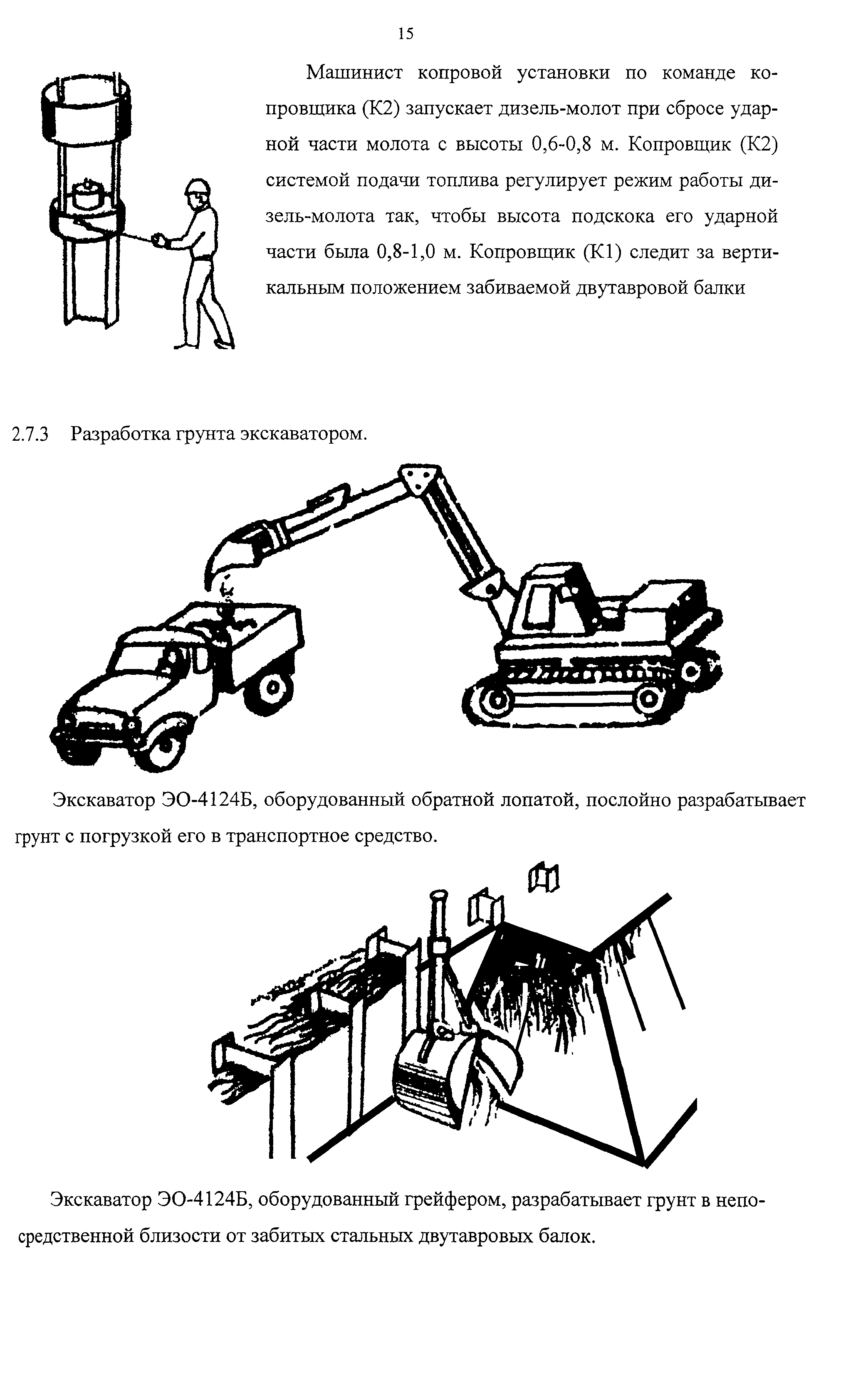 Технологическая карта 7394 ТК